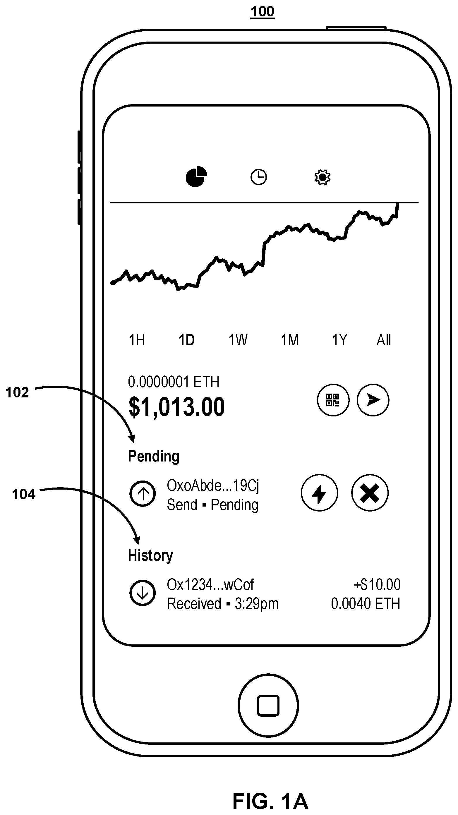 Patent US12401530 Figure 1 – Systems and methods for modifying pending blockchain operations