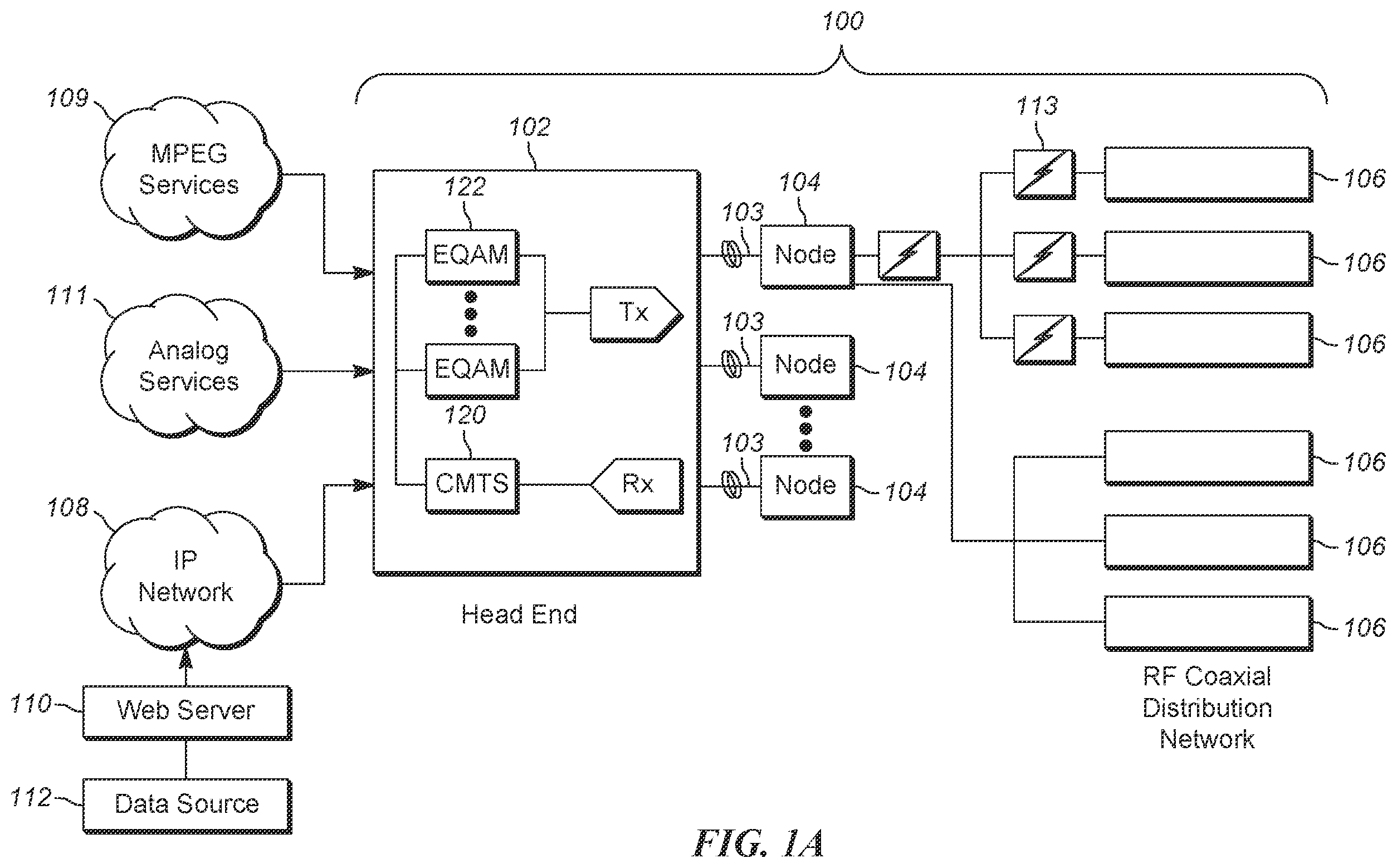 Patent US12401541 — Classifier reduction for low latency DOCSIS — Figure 1
