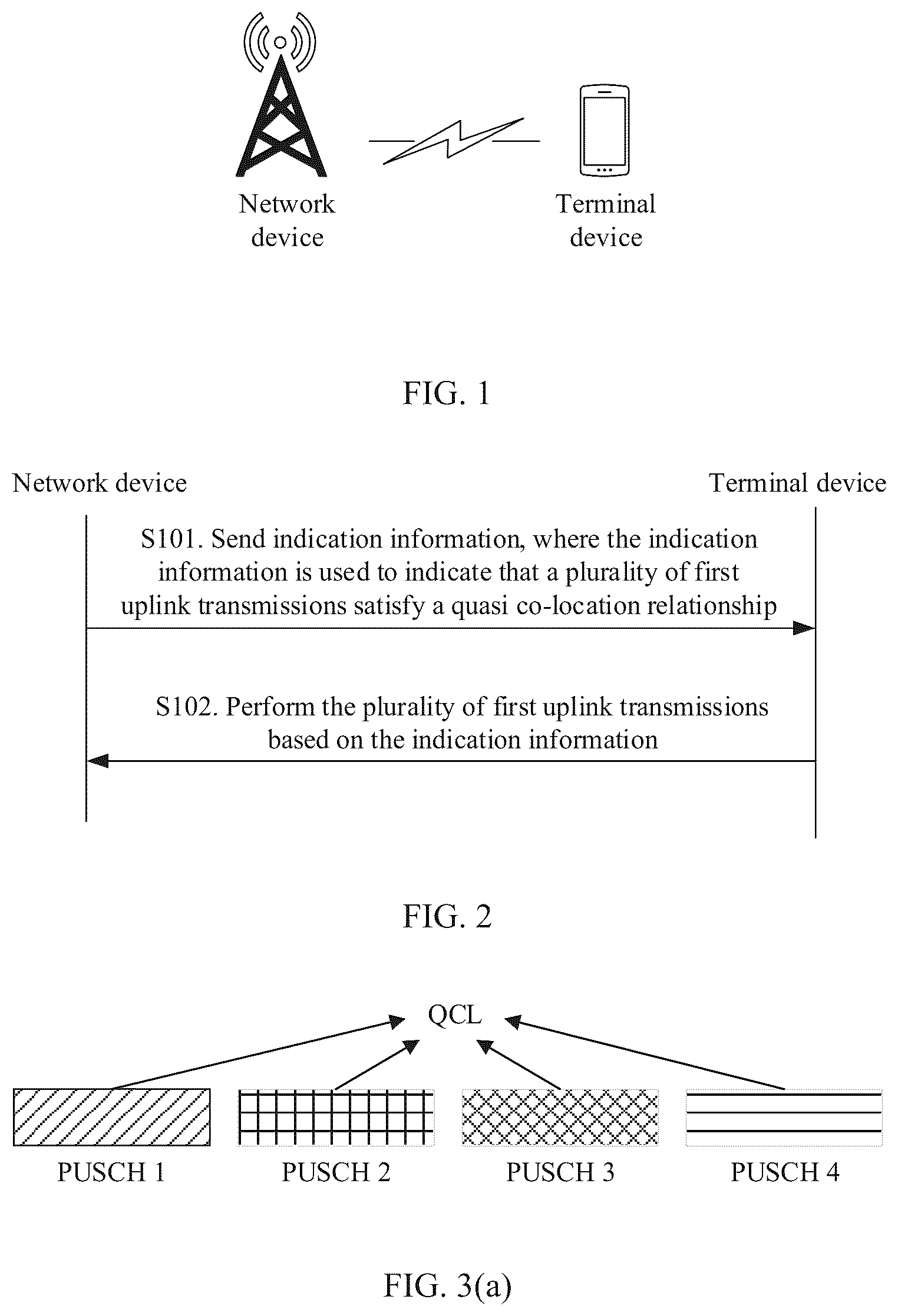 Patent US12401546 — Uplink transmission method and apparatus, device, and storage medium — Figure 1