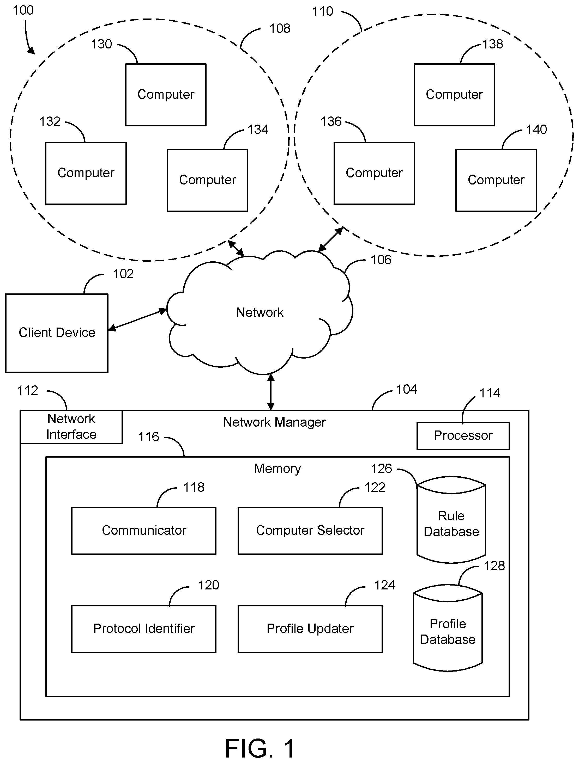 Patent US12401600 Figure 1 – Systems and method for improving network traffic