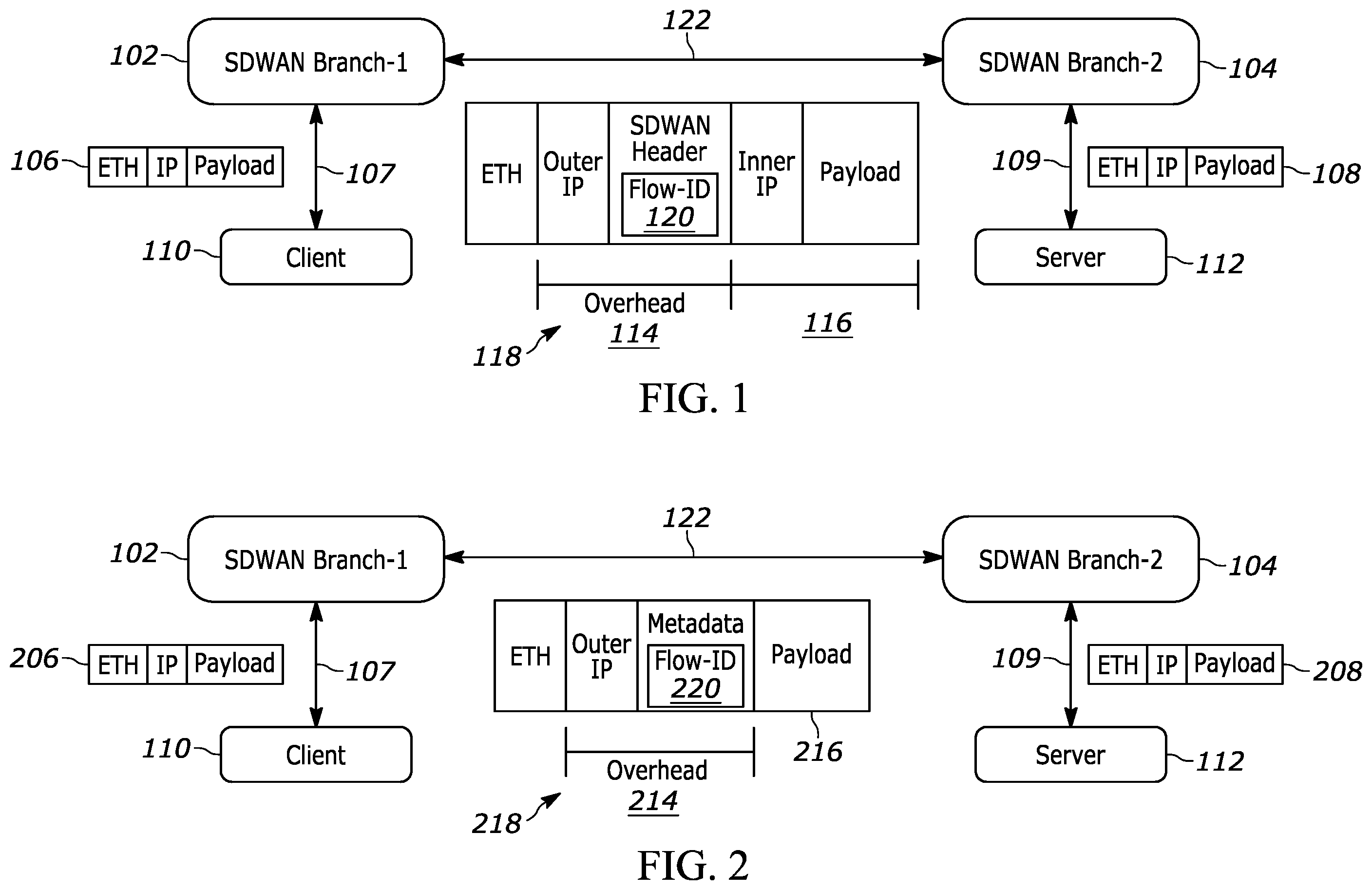 Patent US12401602 — Method and apparatus for flow identifier of packet sequence in tunnel-less SDWAN — Figure 1