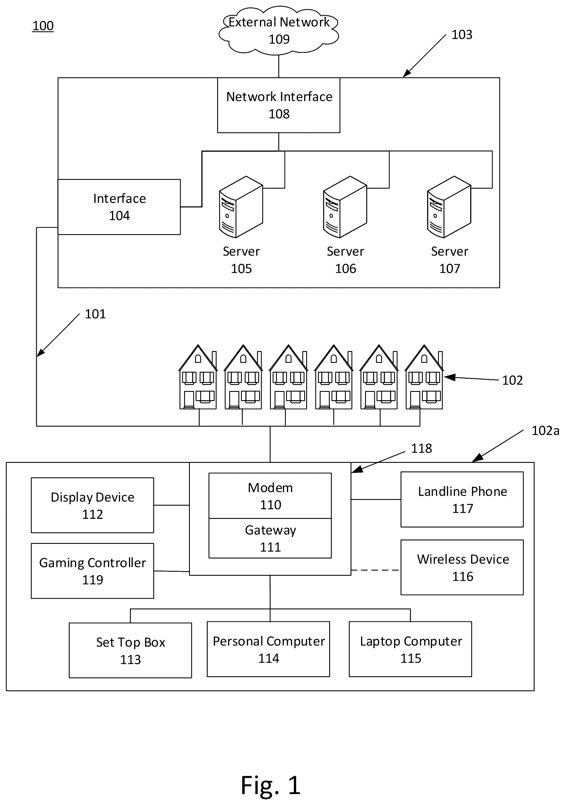 Patent US12401606 — Remote latency adjustment — Figure 1