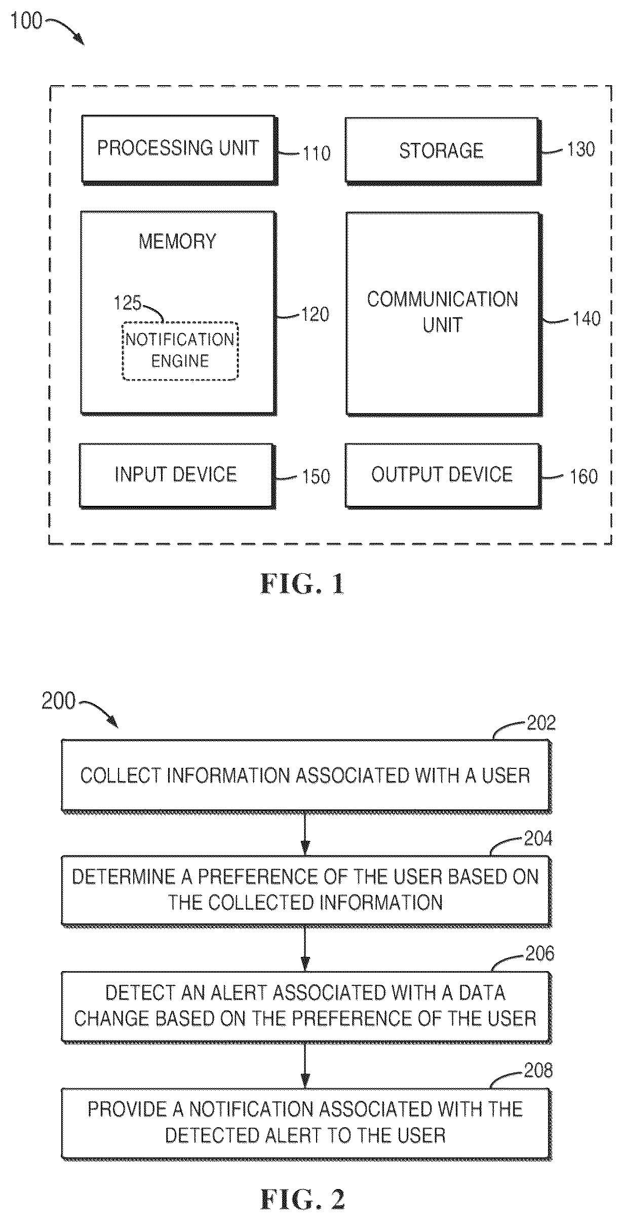Patent US12401613 Figure 1 – Automatic notification of data changes