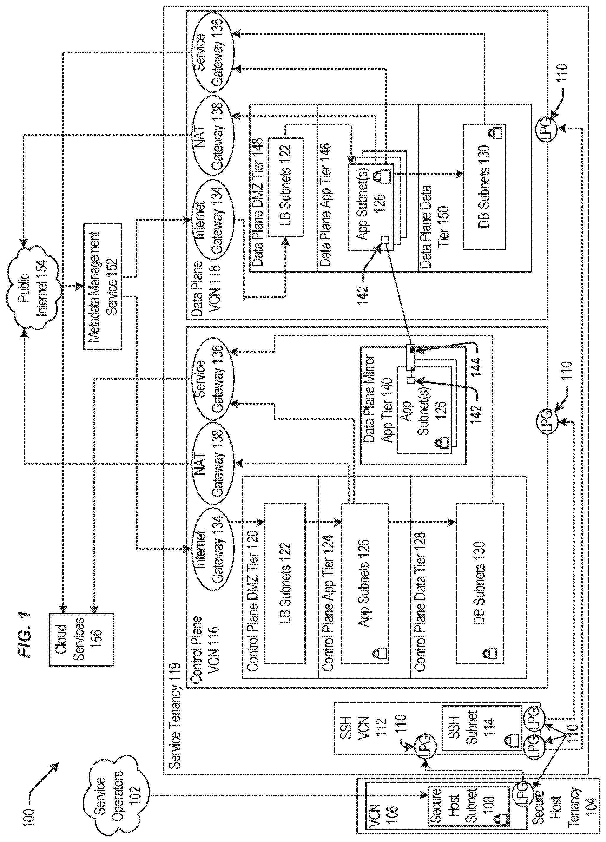 Patent US12401634 Figure 1 – Distributing certificate bundles according to fault domains