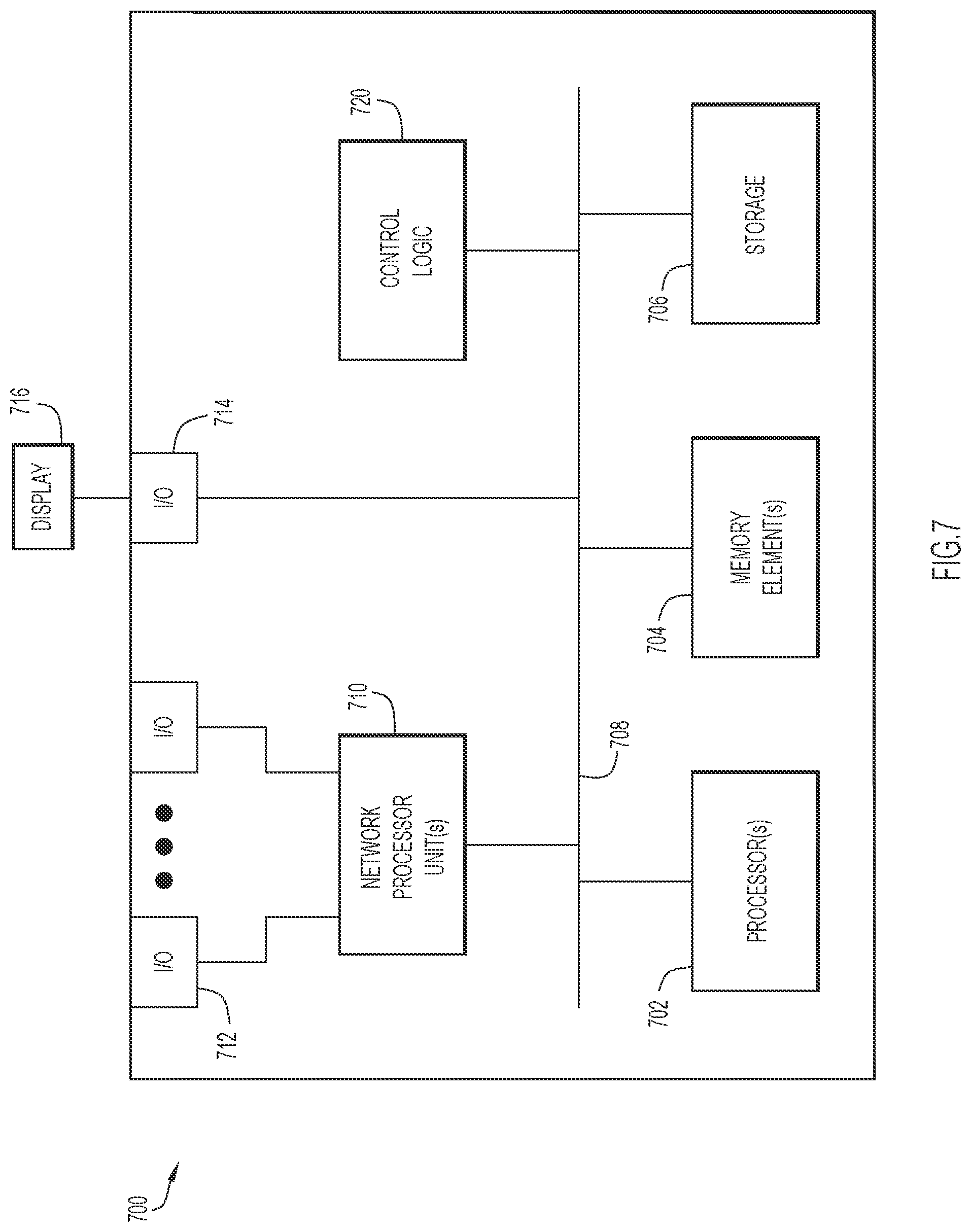 Patent US12401642 Figure 7 – User defined network access that supports address rotation