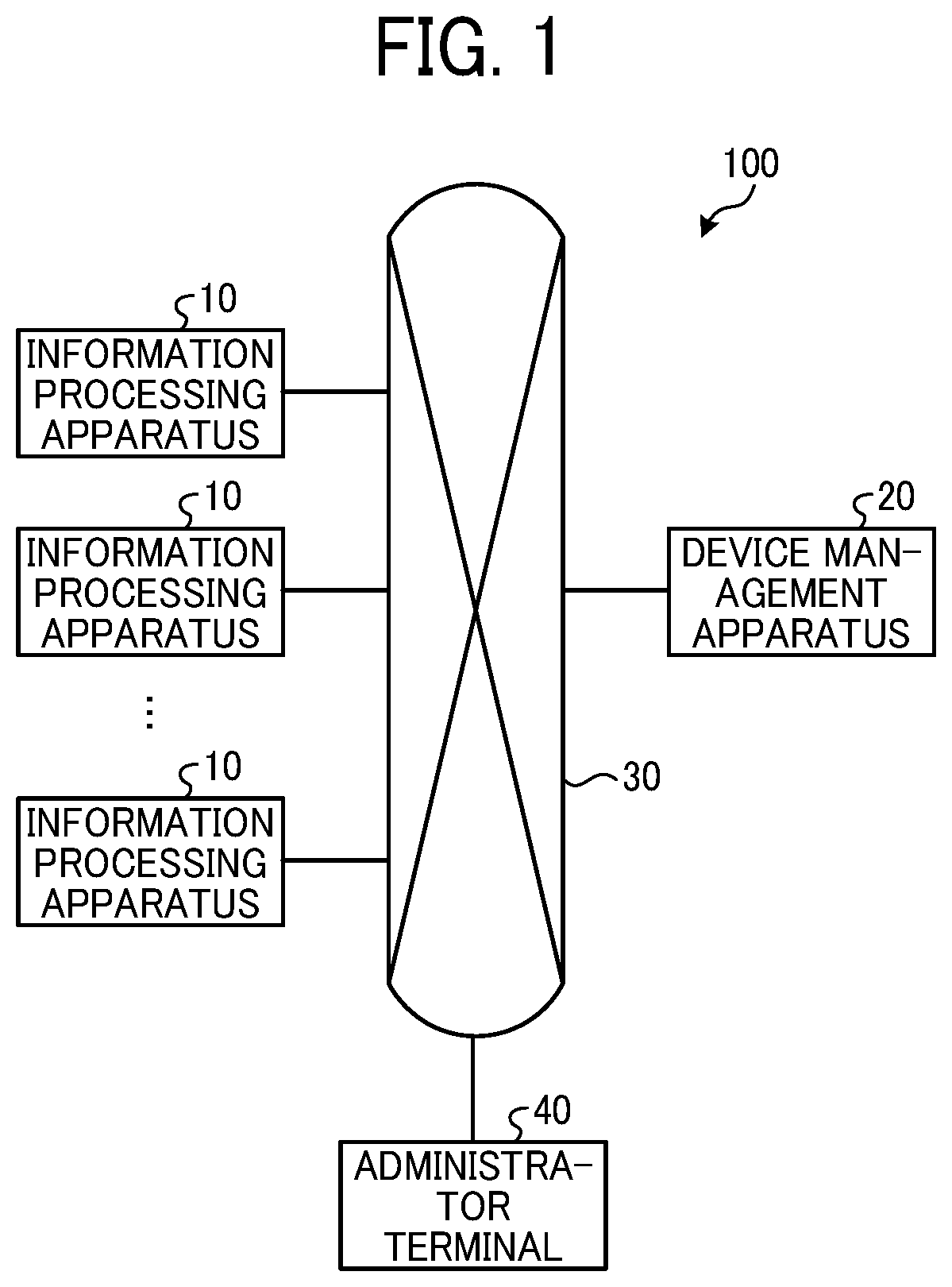 Patent US12401651 — Information processing system, setting change method, and non-transitory recording medium — Figure 1