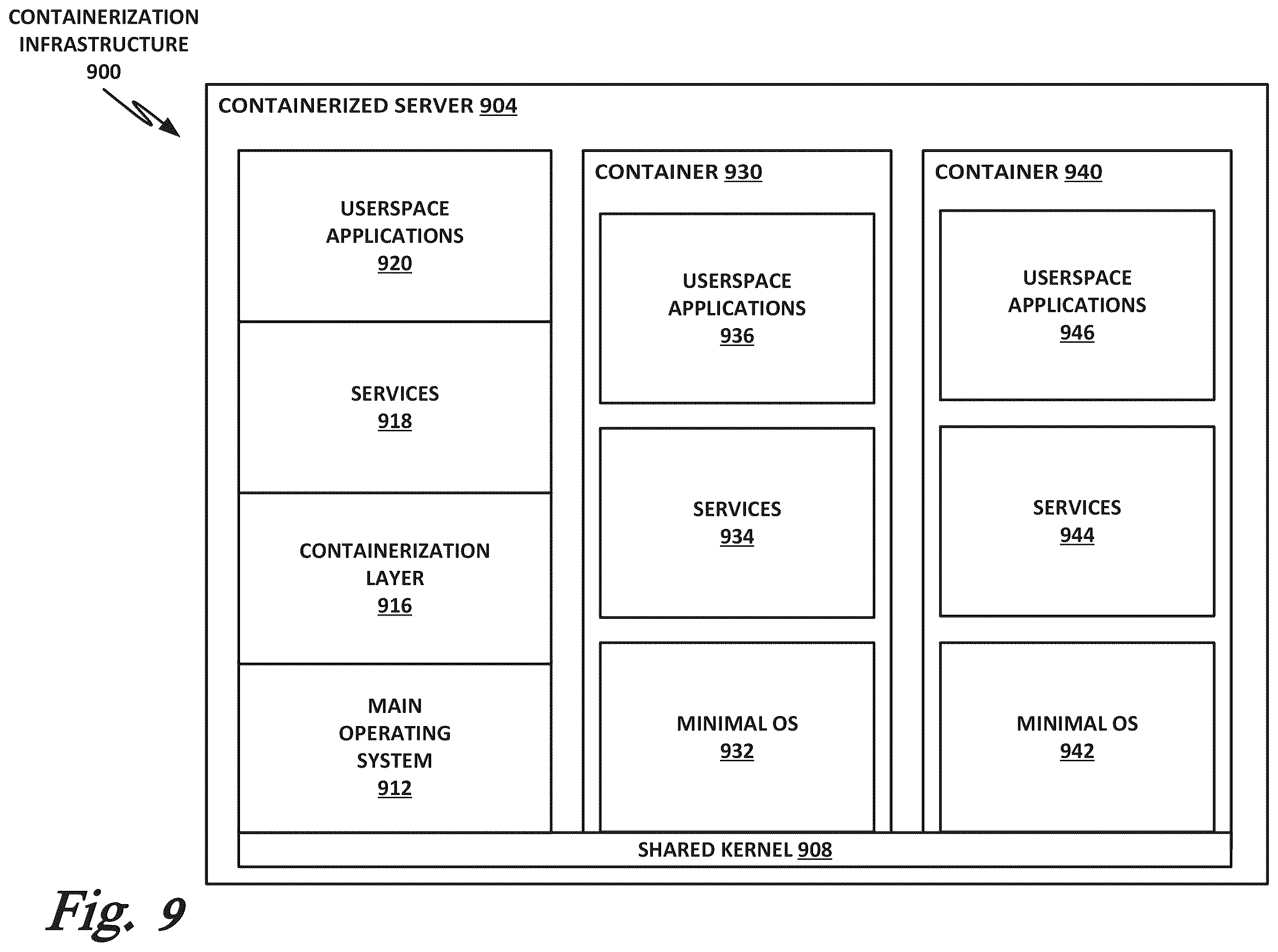 Patent US12401687 Figure 10 – Phishing detection via grammatical artifacts