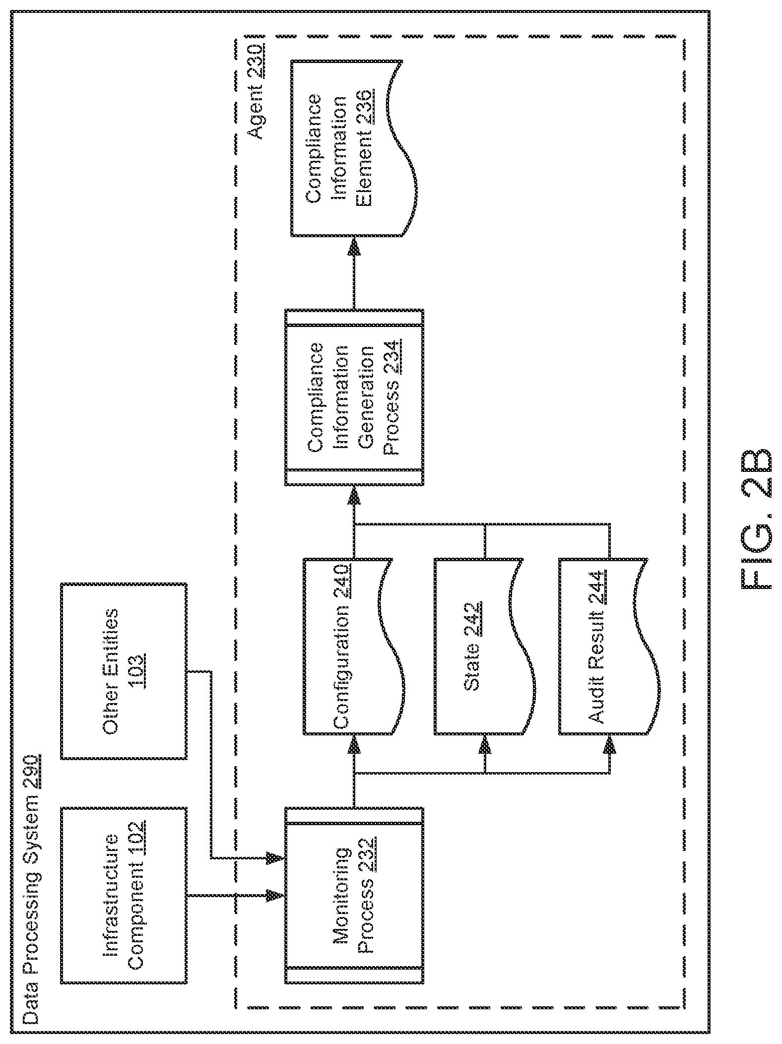 Patent US12401692 Figure 3 – System and method for quantification of standard compliance and risk tolerance to select remediation