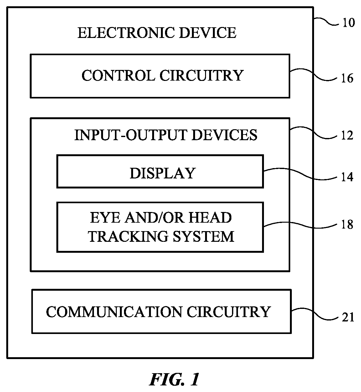 Patent US12401777 Figure 1 – Pixel arrangements for displays with lenticular lenses
