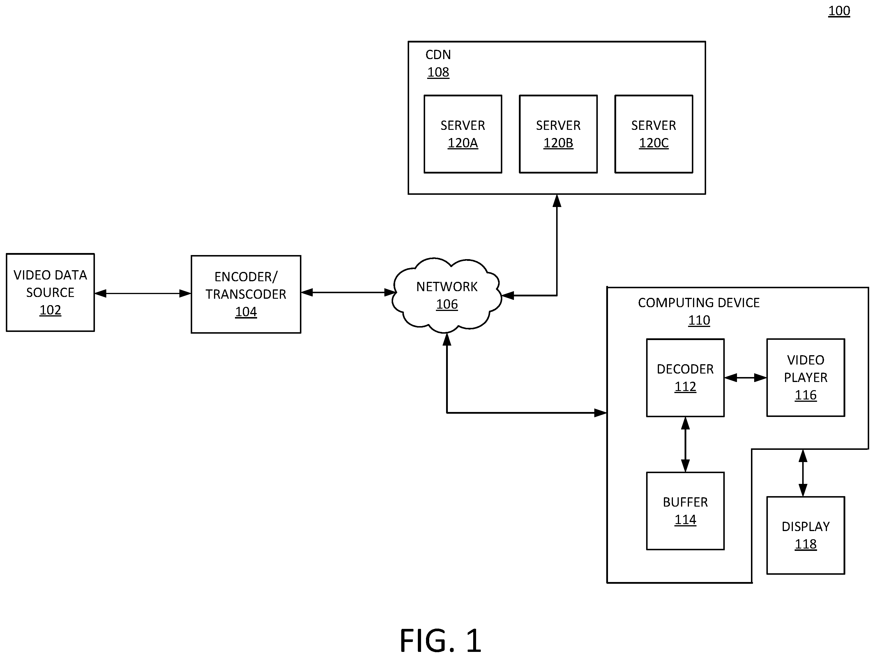 Patent US12401787 — Method and apparatus for encoding or decoding interlaced blocks of video — Figure 1