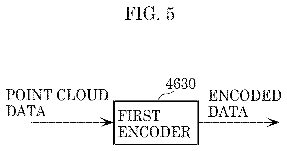 Patent US12401794 Figure 4 – Three-dimensional data encoding method, three-dimensional data decoding method, three-dimensional data encoding device, and three-dimensional data decoding device