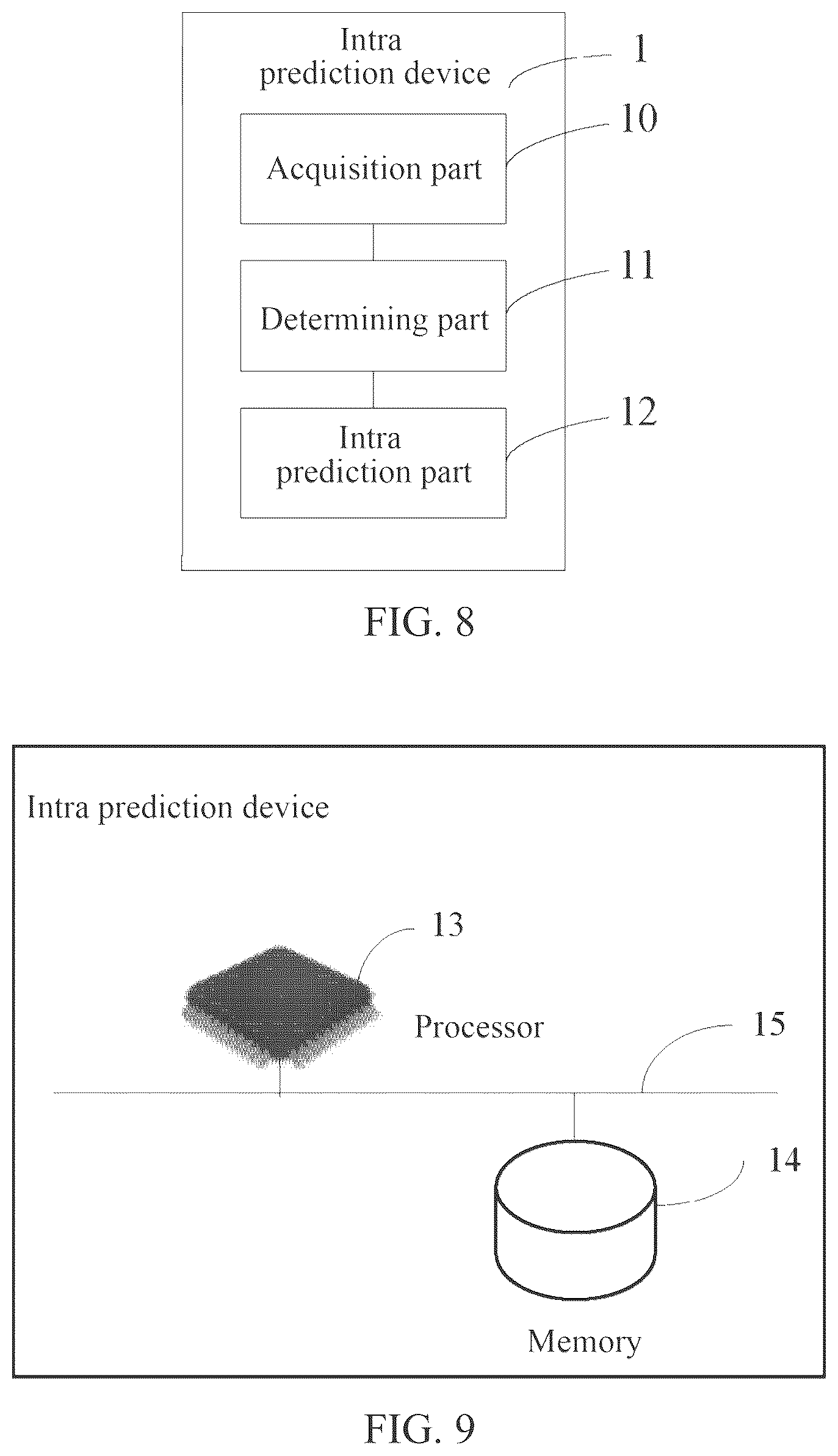 Patent US12401821 Figure 7 – Intra prediction method and device and computer-readable storage medium