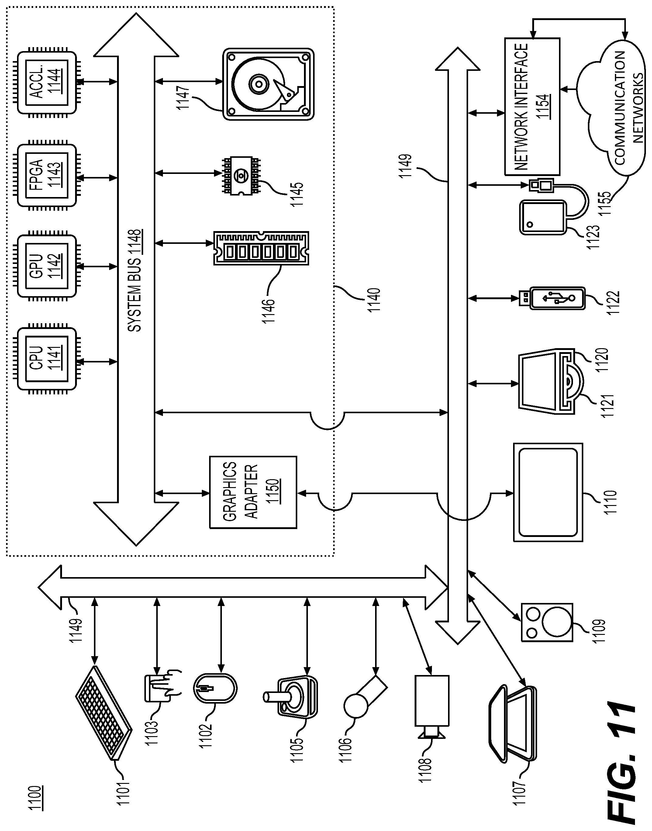 Patent US12401826 Figure 13 – Labeling detected objects in frames of a video