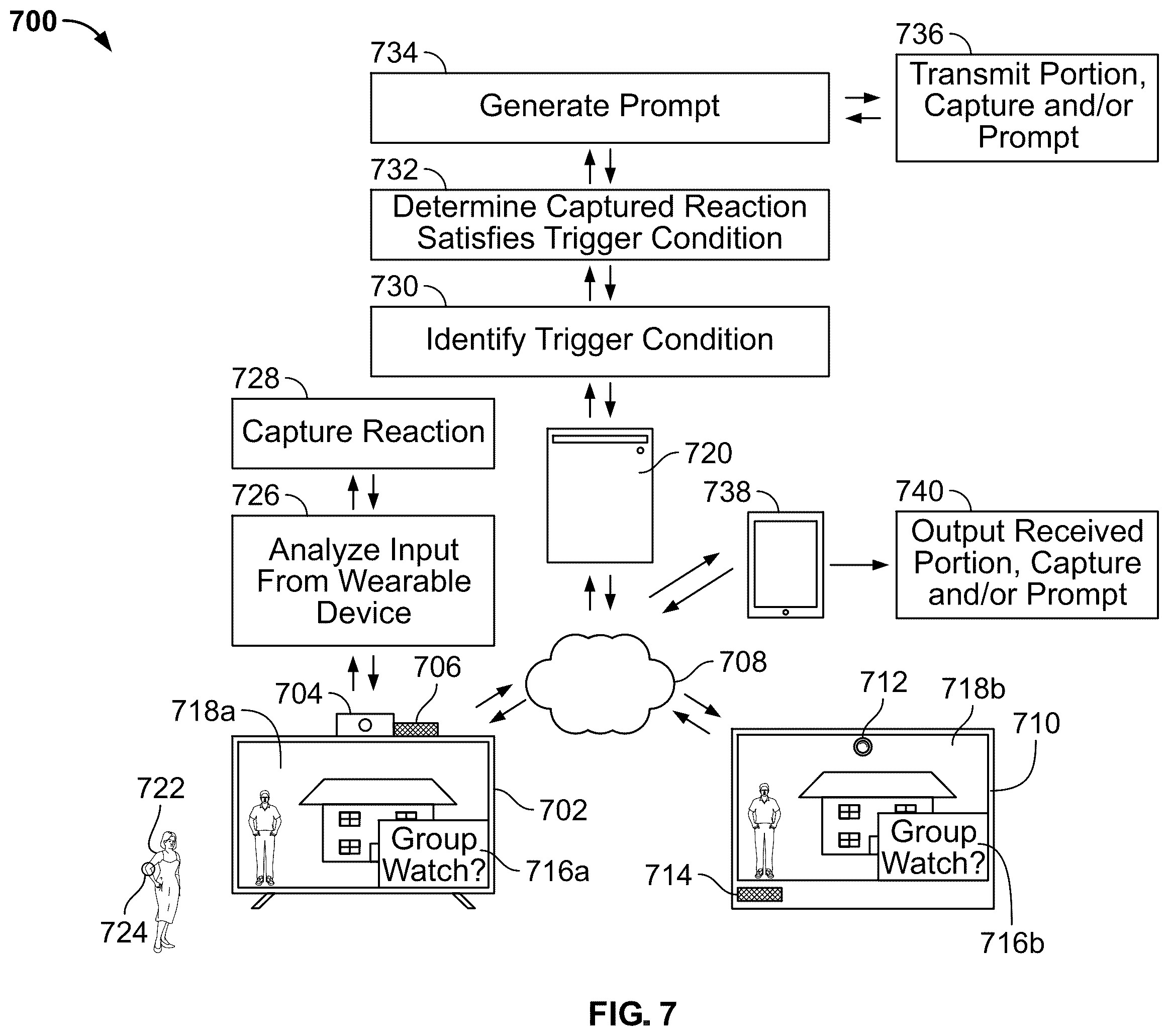 Patent US12401849 Figure 7 – Systems and methods for enhancing group media session interactions