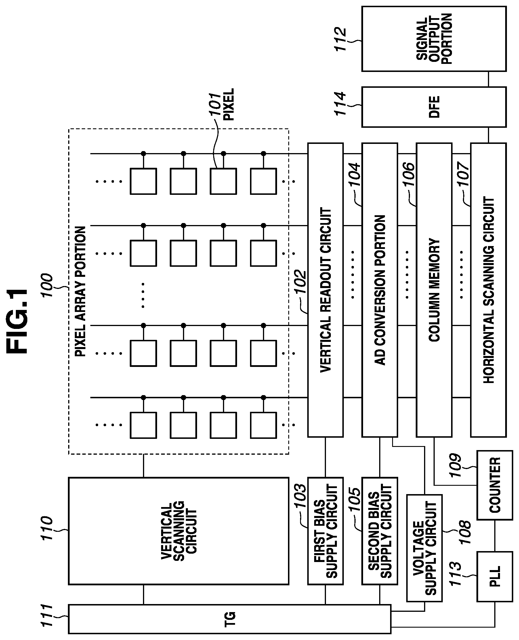Patent US12401919 — Photoelectric conversion device, driving method for photoelectric conversion device, and apparatus — Figure 1
