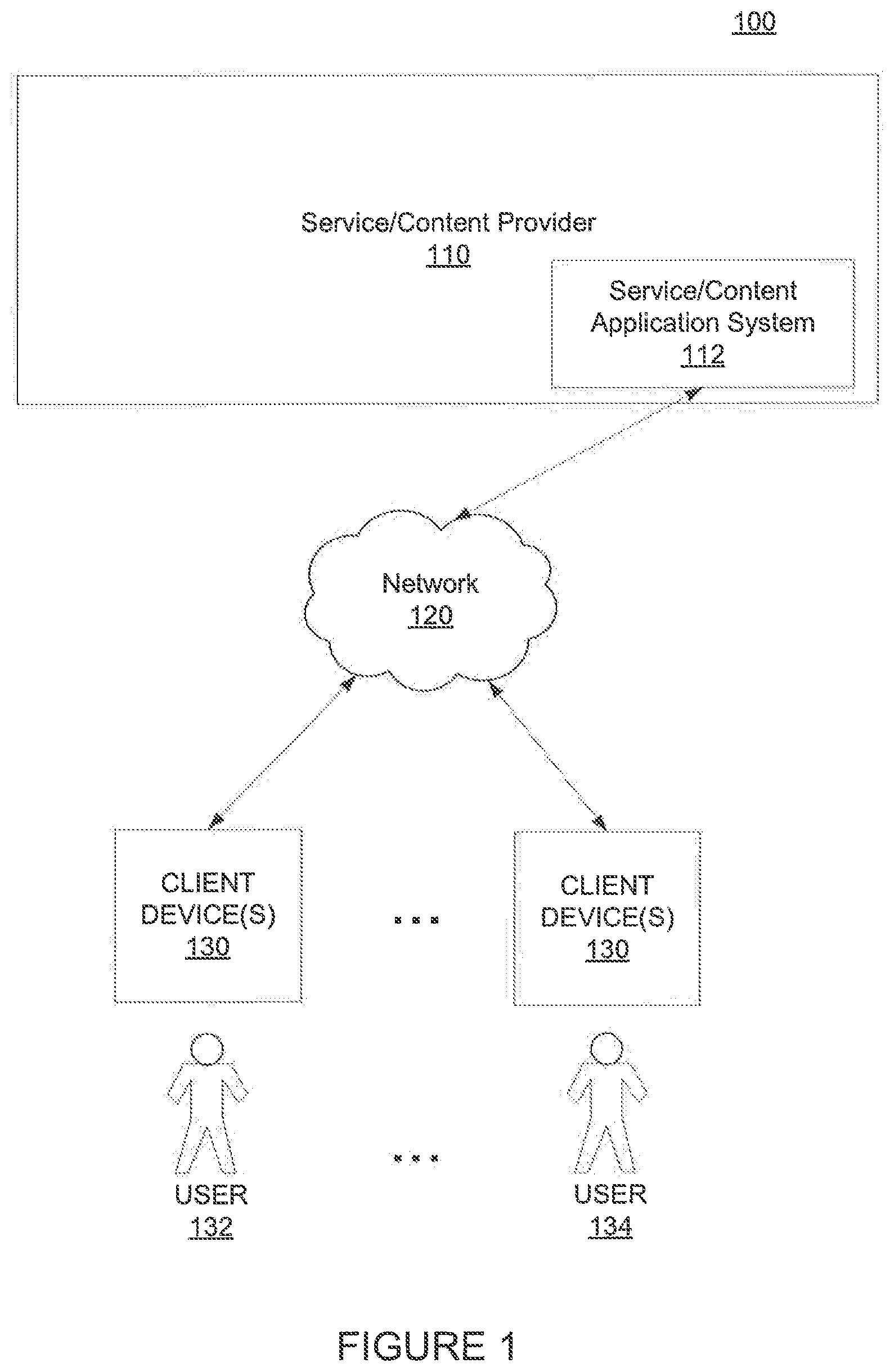 Patent US12401965 — Systems and methods for providing mobile proving ground — Figure 1