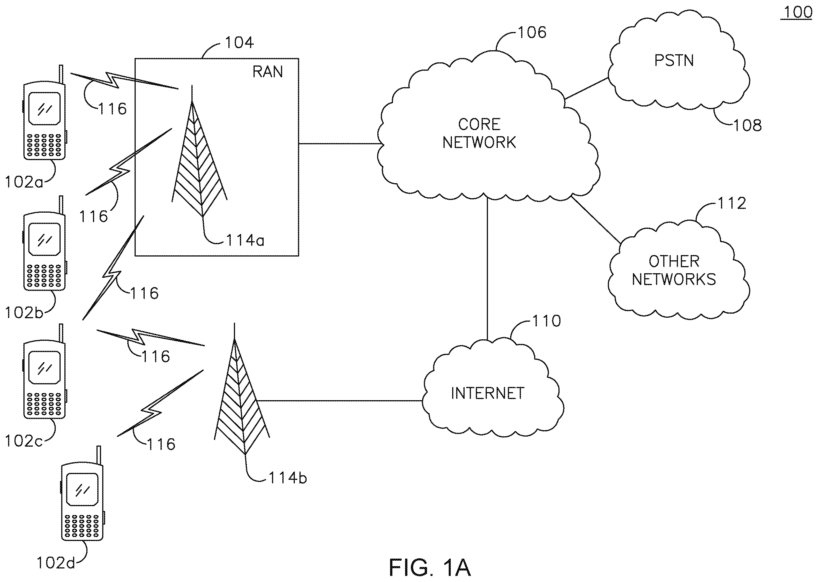 Patent US12401979 Figure 1 – Accessing local networks in a communications network
