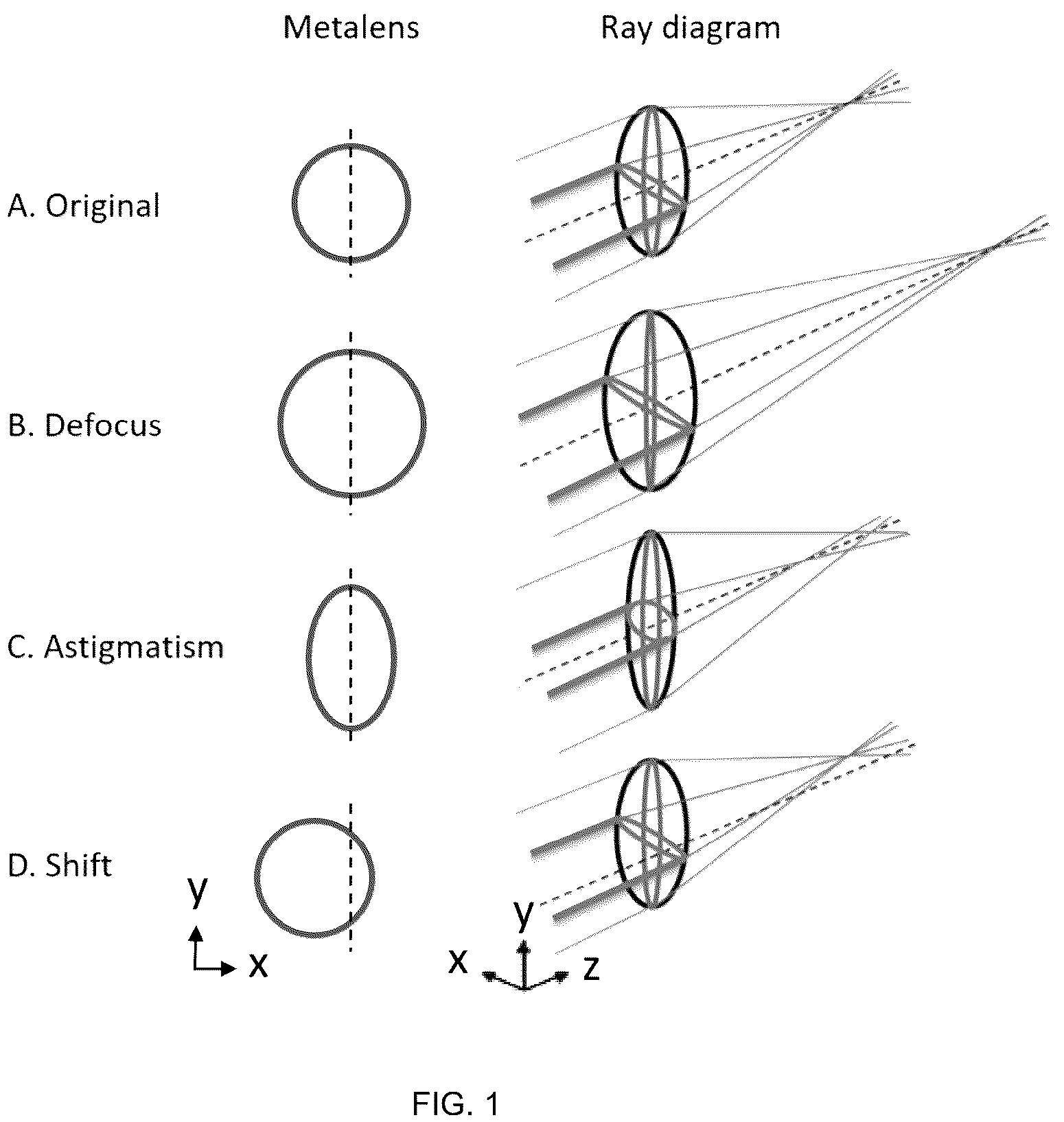 Patent US12403001 Figure 1 – Lens for use in a human or animal body, and production methods thereof