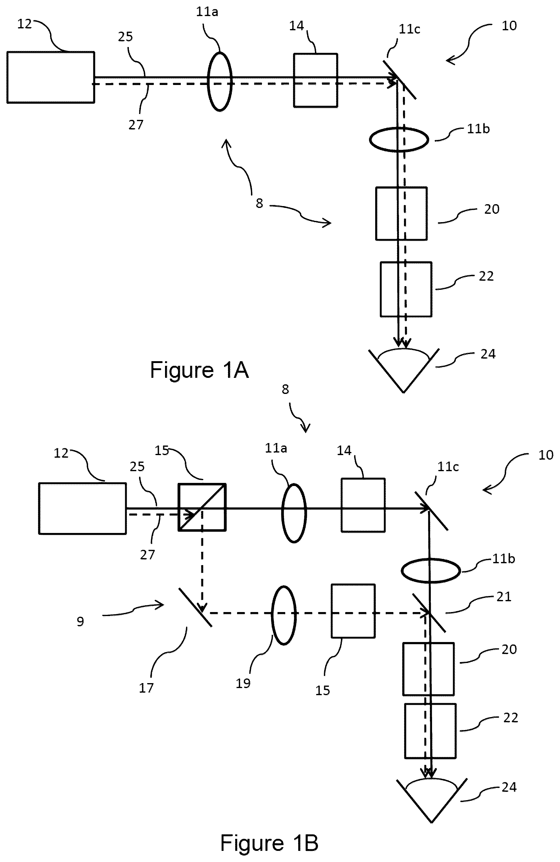 Patent US12403037 Figure 1 – Sub-nanosecond laser surgery system utilizing multiple pulsed laser beams