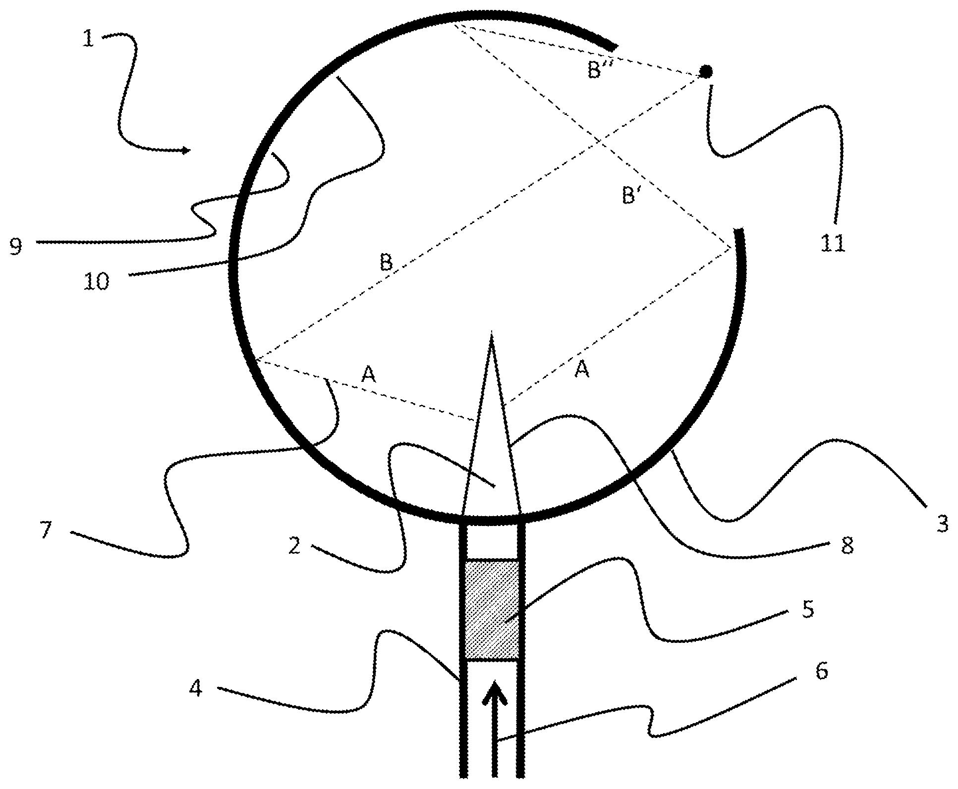 Patent US12403066 — Device and method for deflecting and focusing shock waves by a reflection surfaces with a focal point different than a projectile of a thrust direction of an applicator — Figure 1