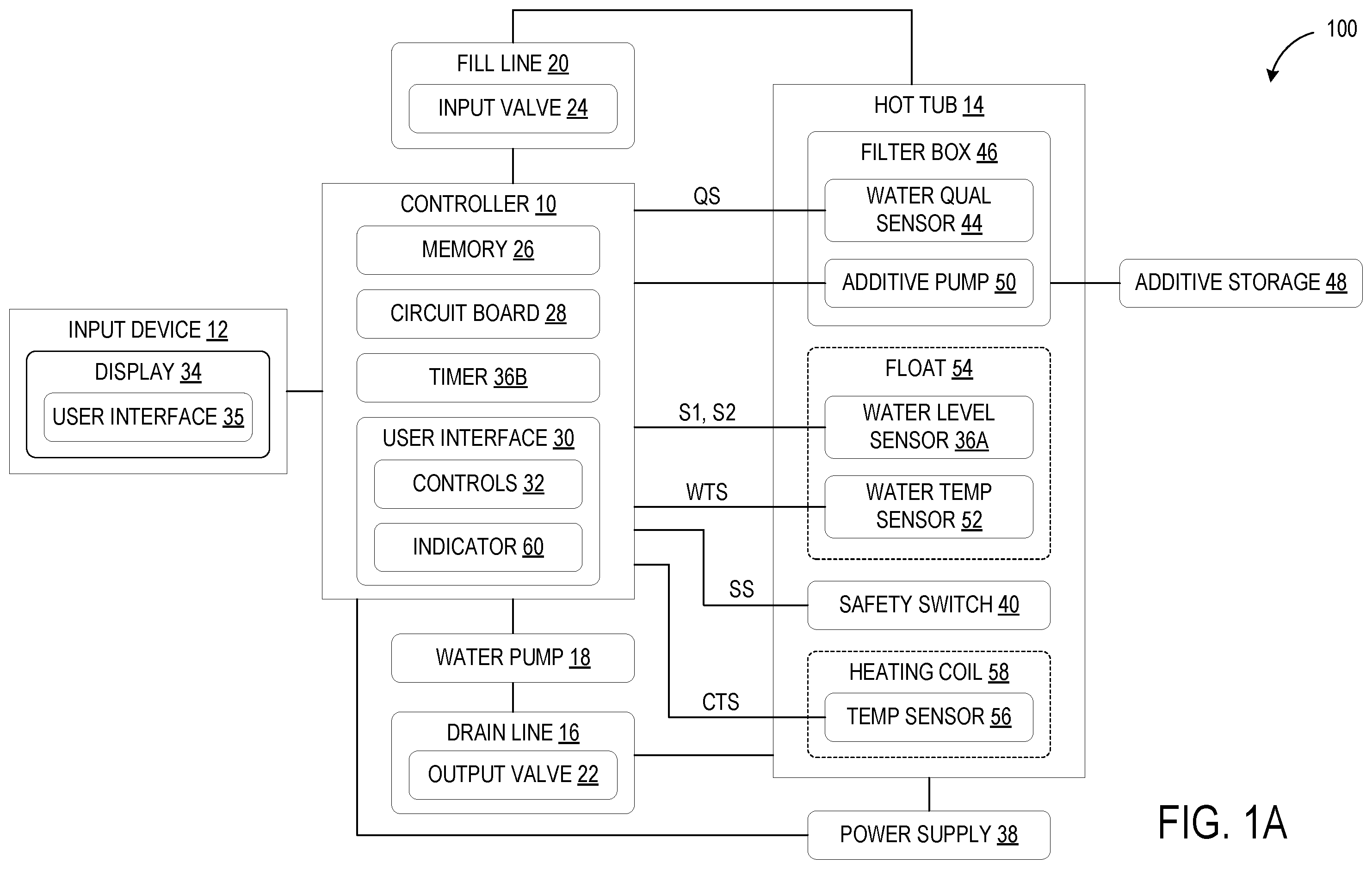 Patent US12403067 — Remote hot tub control system — Figure 1