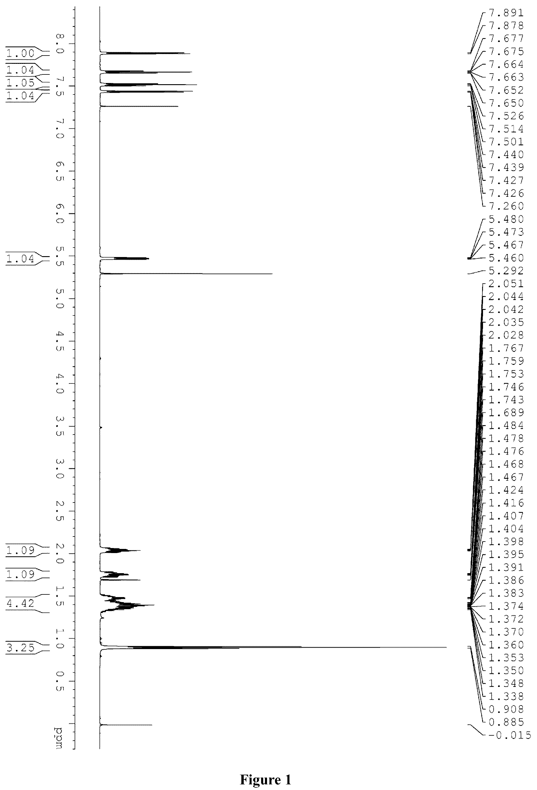 Patent US12403116 — Hydroxypentyl benzoic acid diester compound, and preparation method and pharmaceutical application thereof — Figure 1