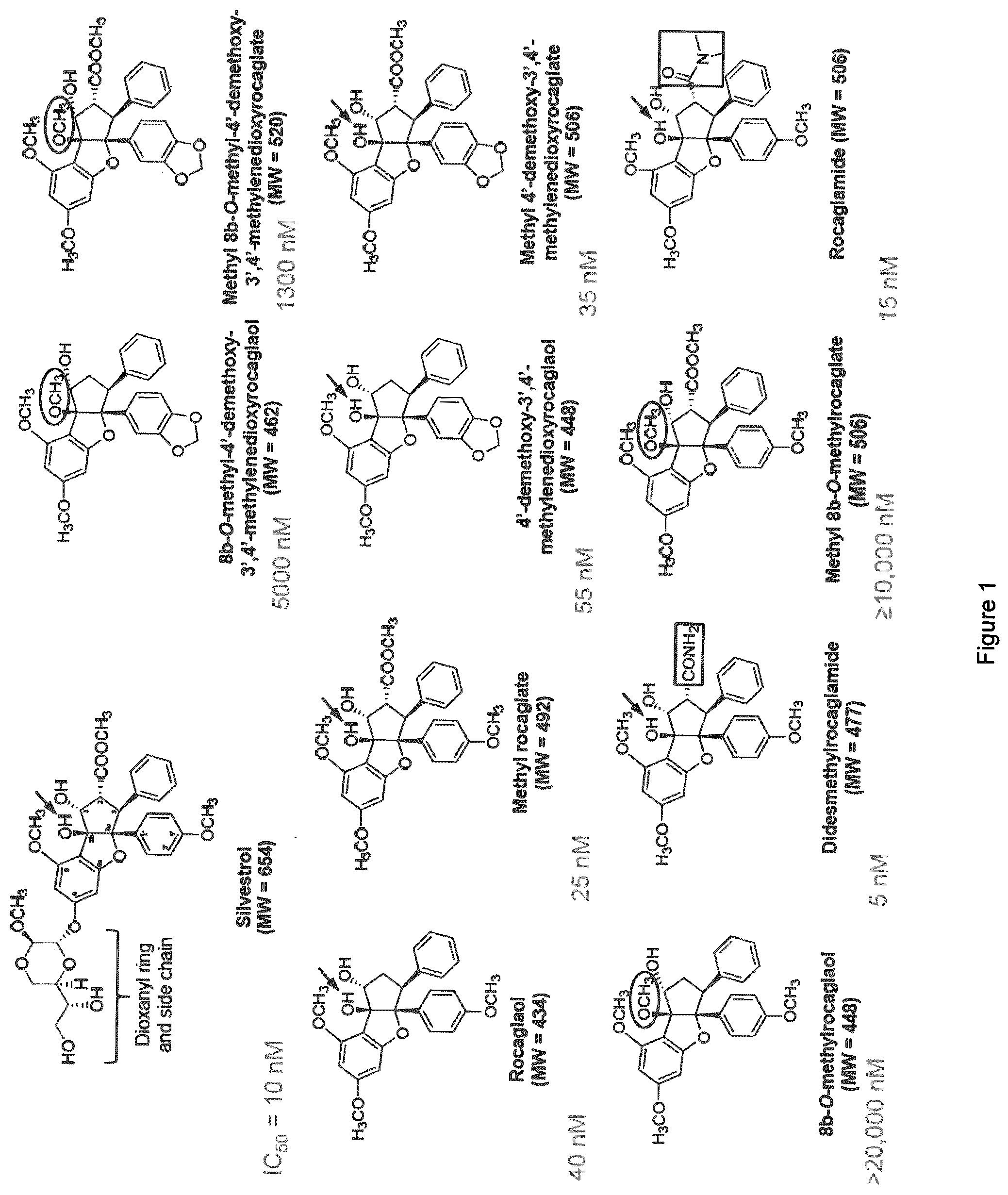 Patent US12403121 — Anticancer rocaglamide derivatives — Figure 1