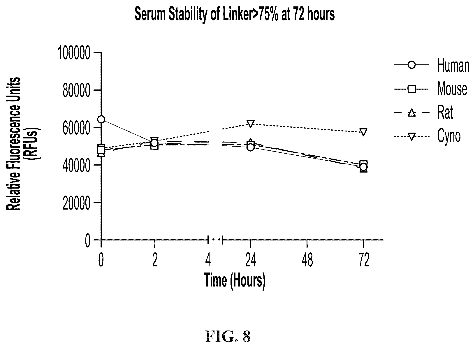 Patent US12403203 Figure 14 – Muscle targeting complexes and uses thereof for treating dystrophinopathies