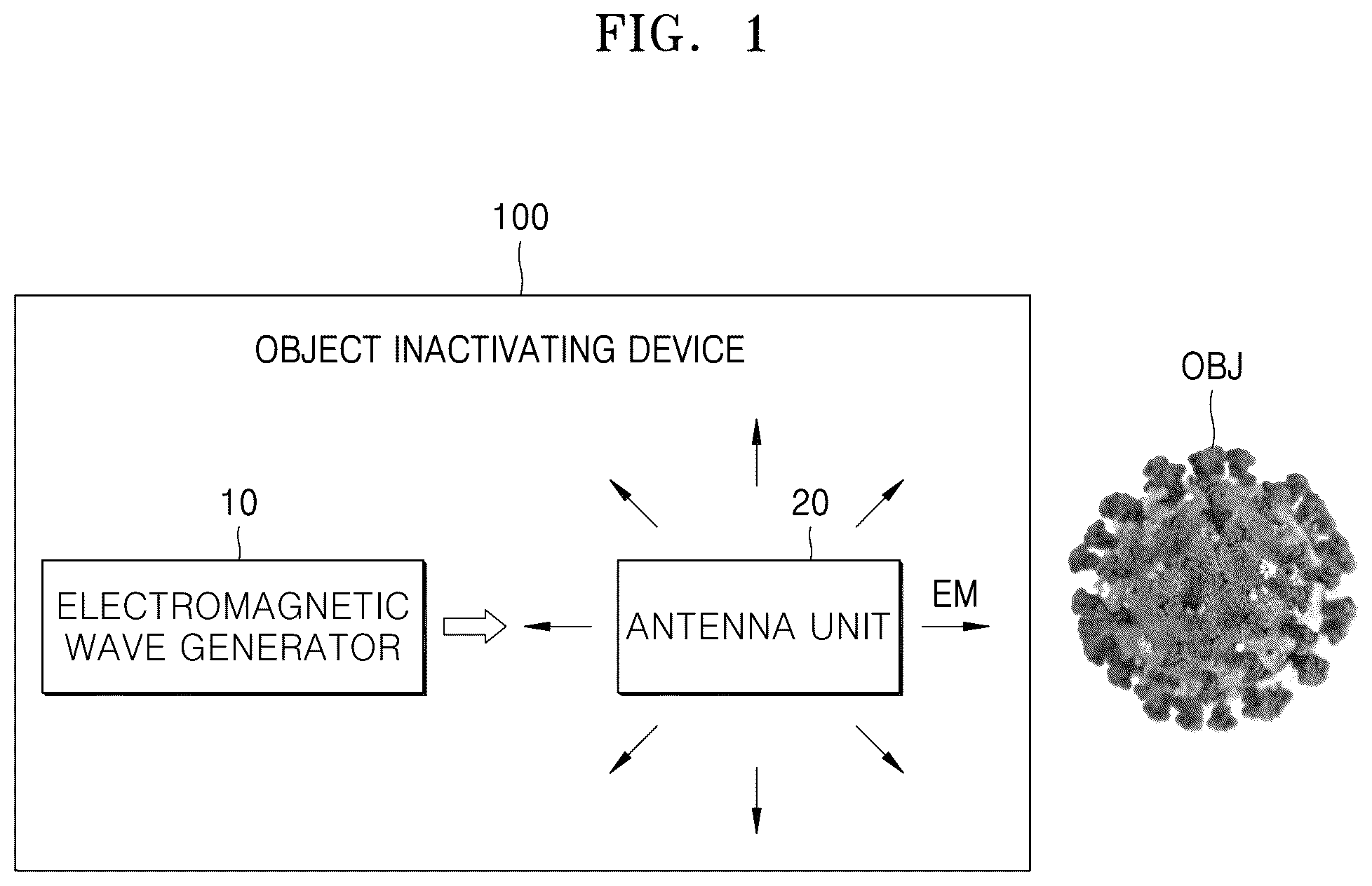 Patent US12403208 — Method and device with object inactivation — Figure 1