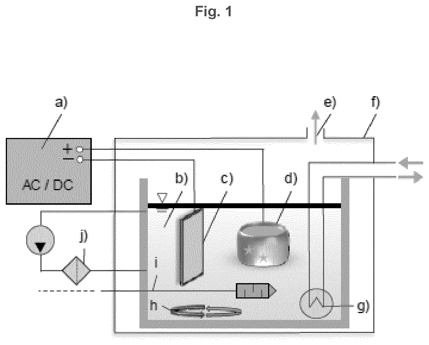 Patent US12403217 — Biodegradeable implant comprising coated metal alloy product — Figure 1