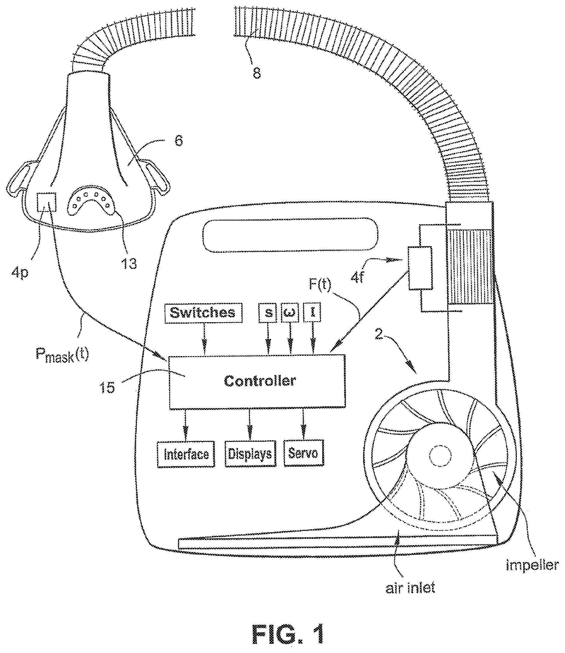 Patent US12403277 — Acclimization therapy for first time CPAP and NIV users — Figure 1