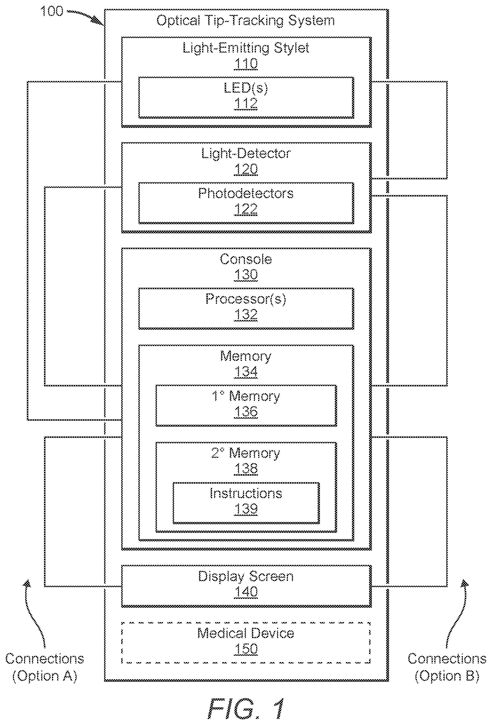 Patent US12403288 — Optical tip-tracking systems and methods thereof — Figure 1