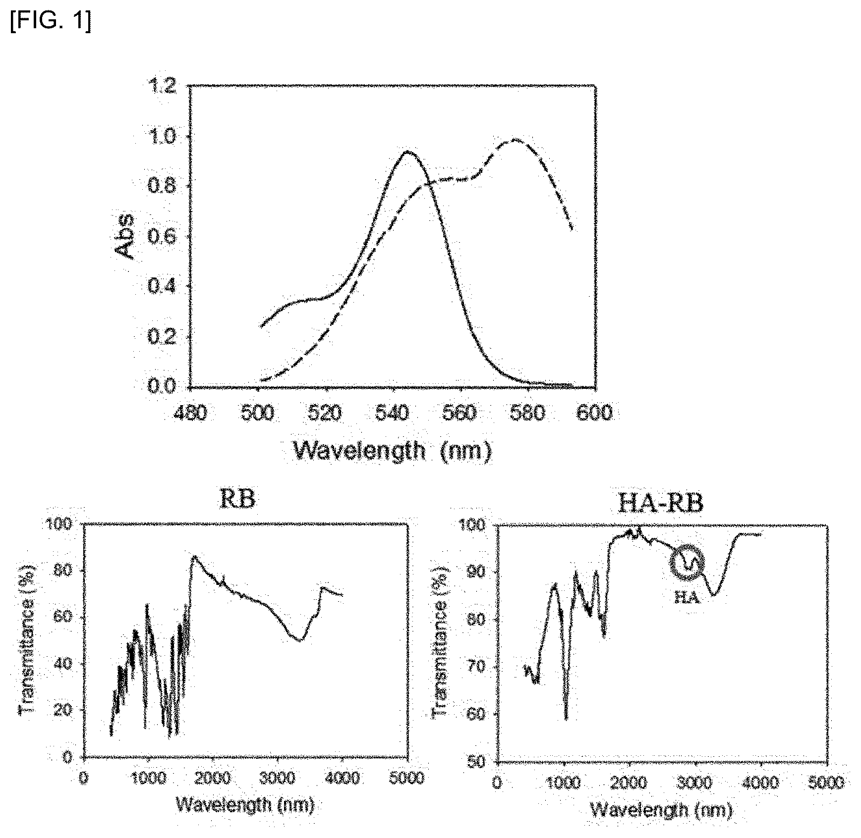 Patent US12403326 — System for corneal cross-linking and correcting vision by using LED contact lens and eye dye — Figure 1