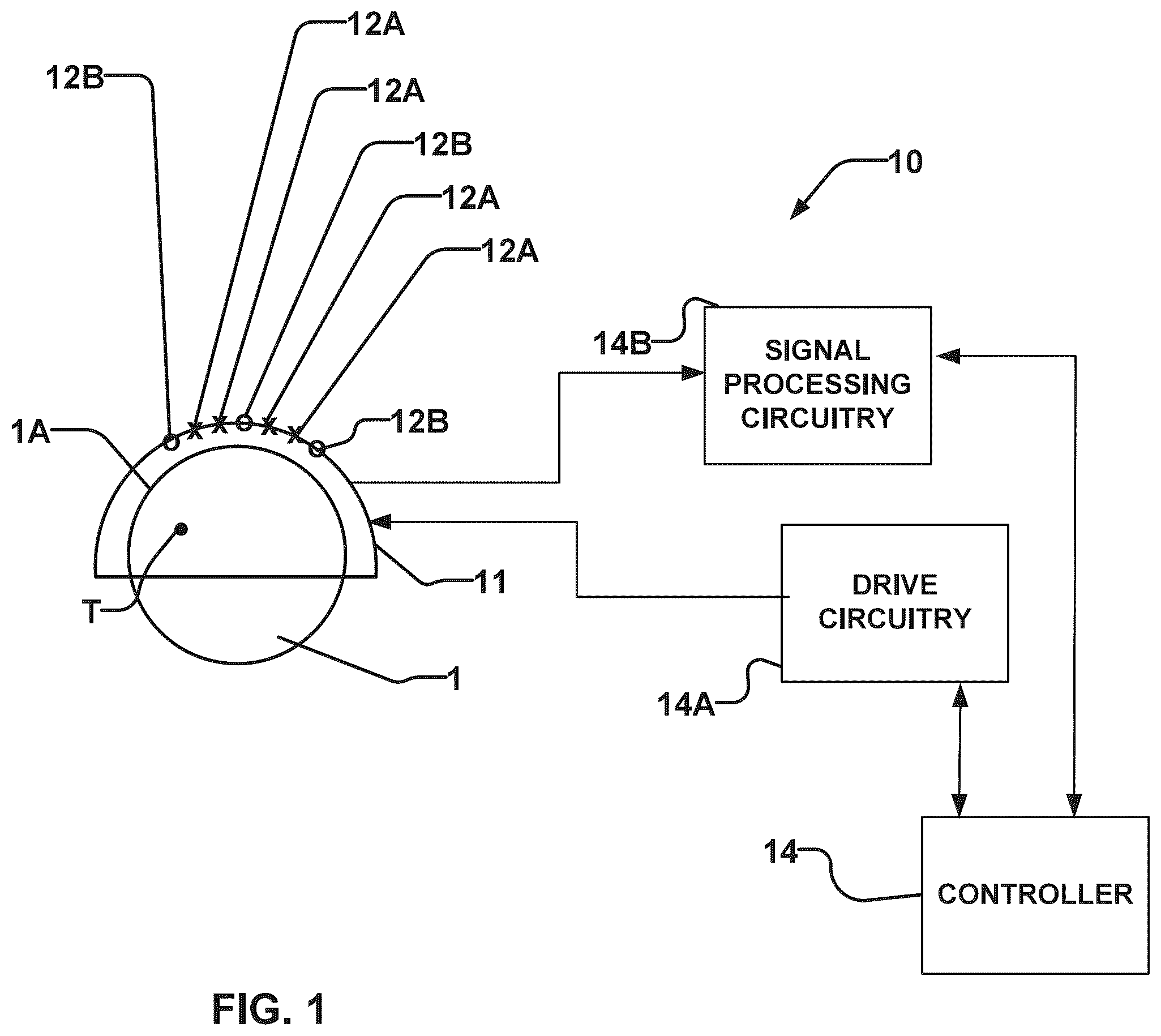 Patent US12403333 — Methods and systems for confirming focus of ultrasound beams — Figure 1