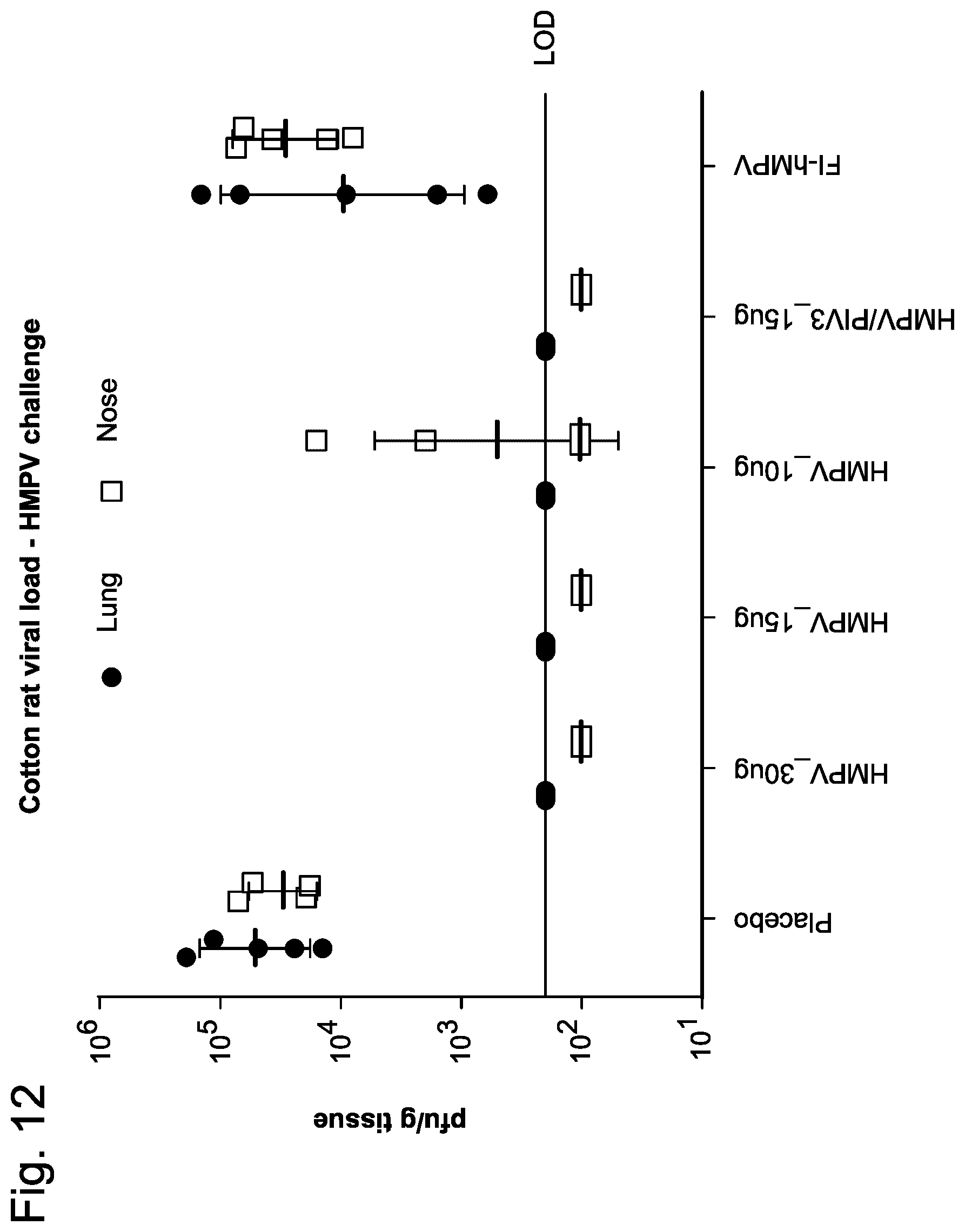 Patent US12403336 Figure 12 – Betacorona virus mRNA vaccines
