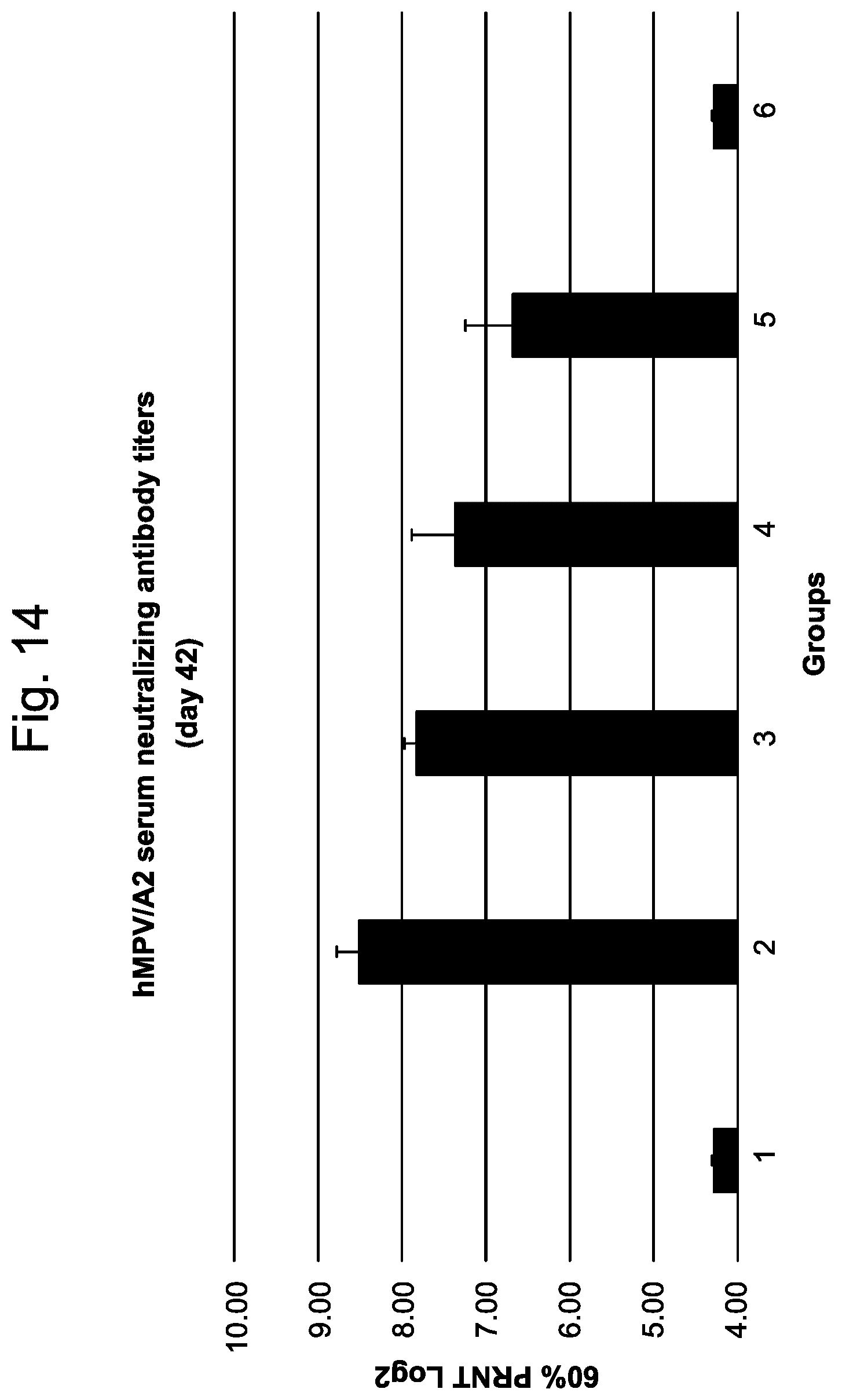 Patent US12403336 Figure 14 – Betacorona virus mRNA vaccines