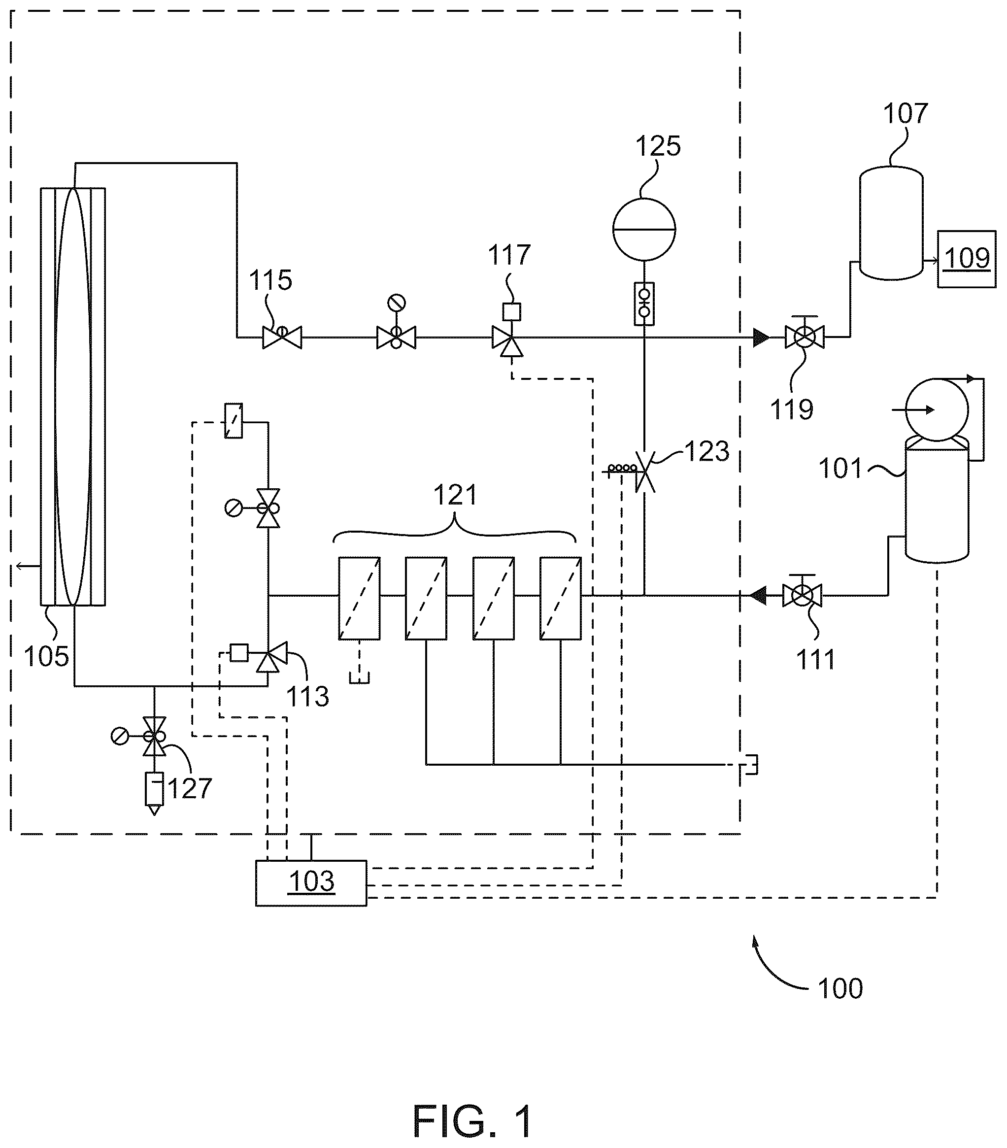 Patent US12403344 — Automatic nitrogen fill for a fire sprinkler system — Figure 1
