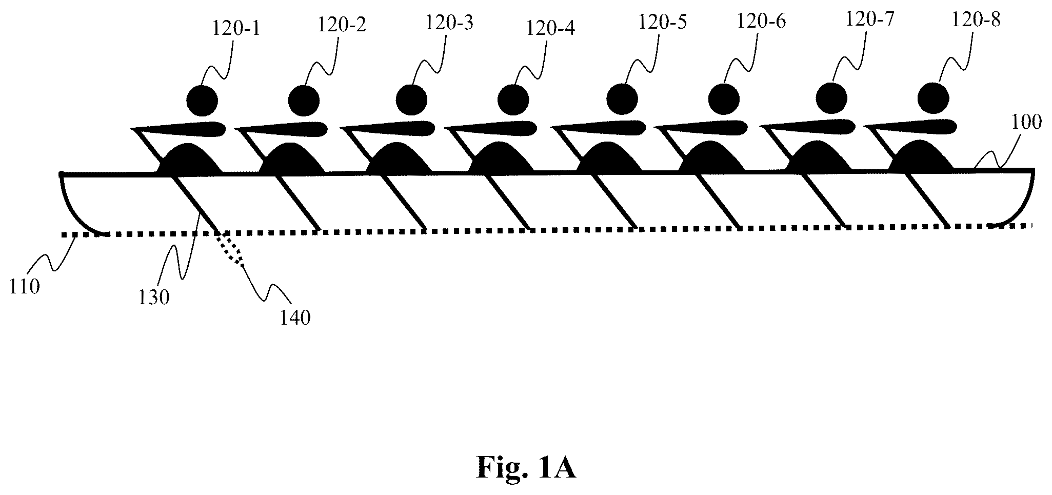 Patent US12403357 — System and method for sensing stroke related events for synchronization across rowers — Figure 1
