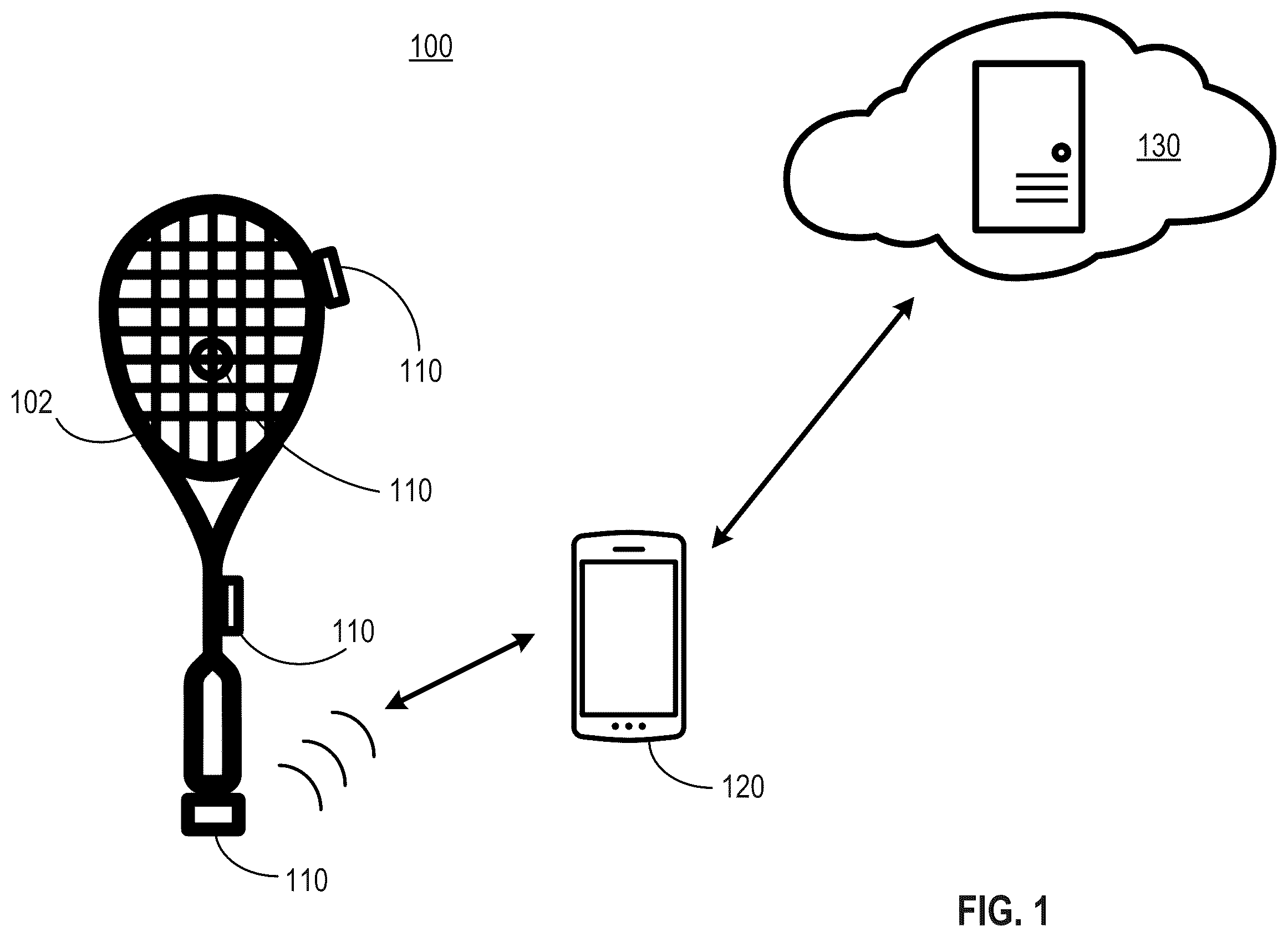 Patent US12403365 — Squash training system — Figure 1