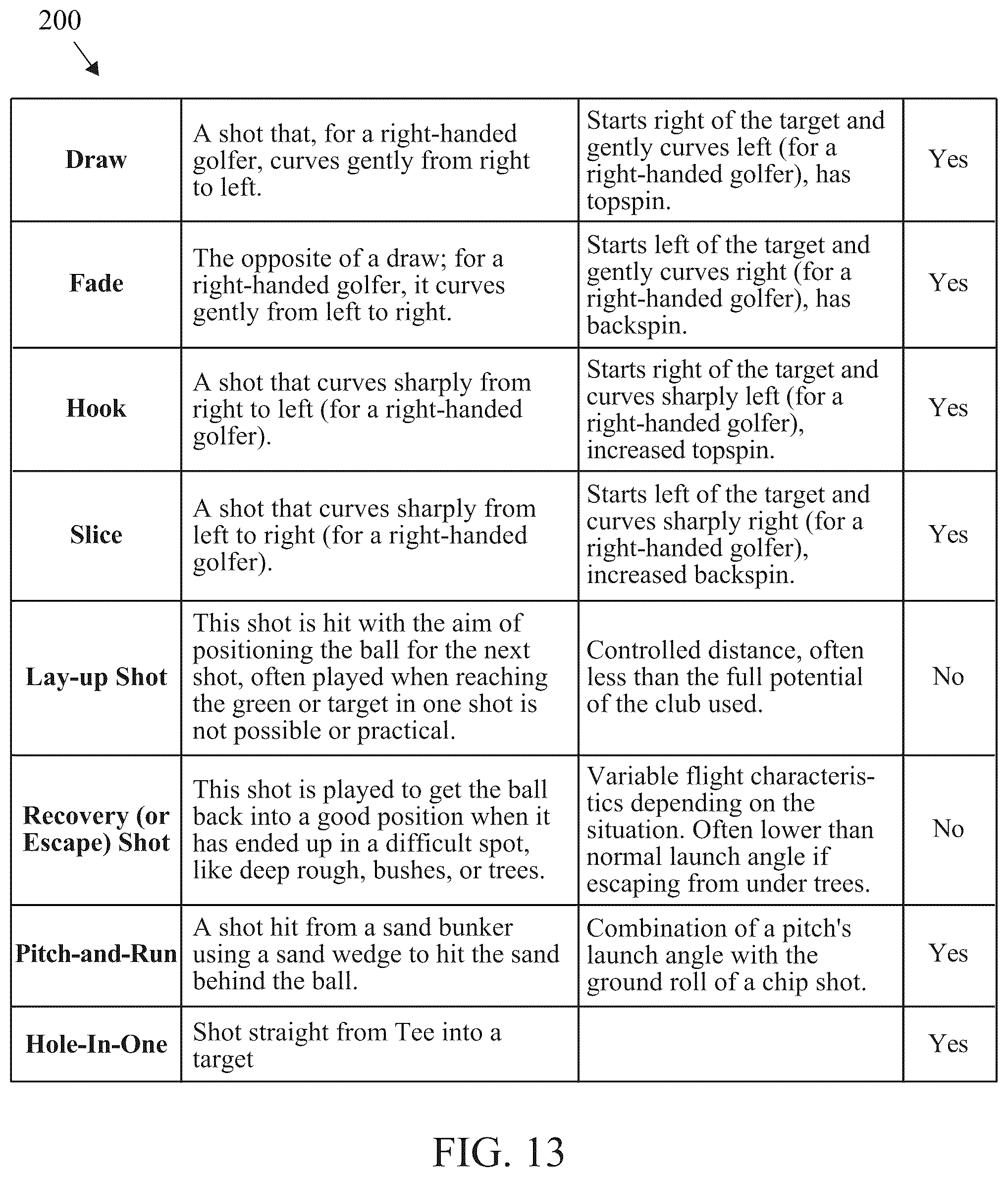 Patent US12403366 Figure 12 – Reactive game play
