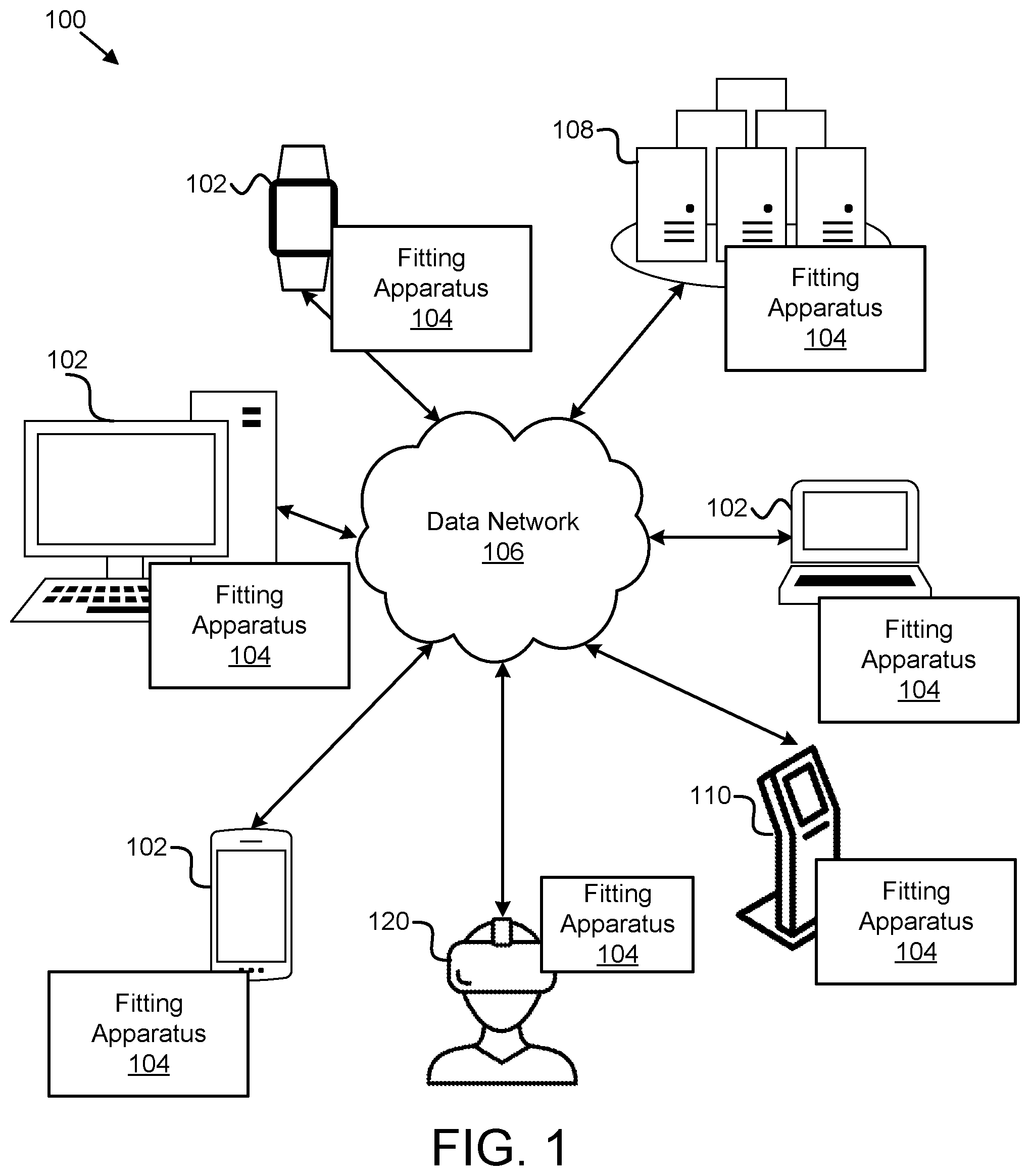 Patent US12403372 — Golf club fitting based on machine learning — Figure 1