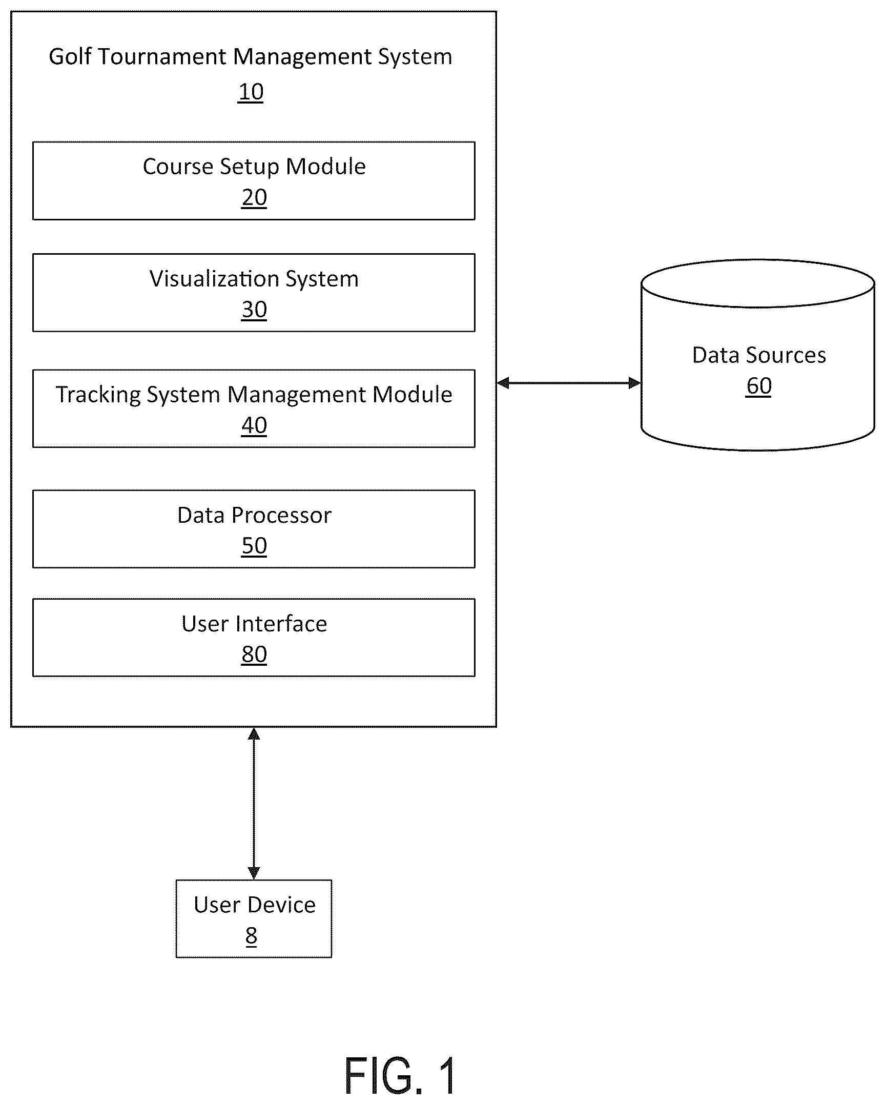 Patent US12403375 — Golf tournament management system — Figure 1