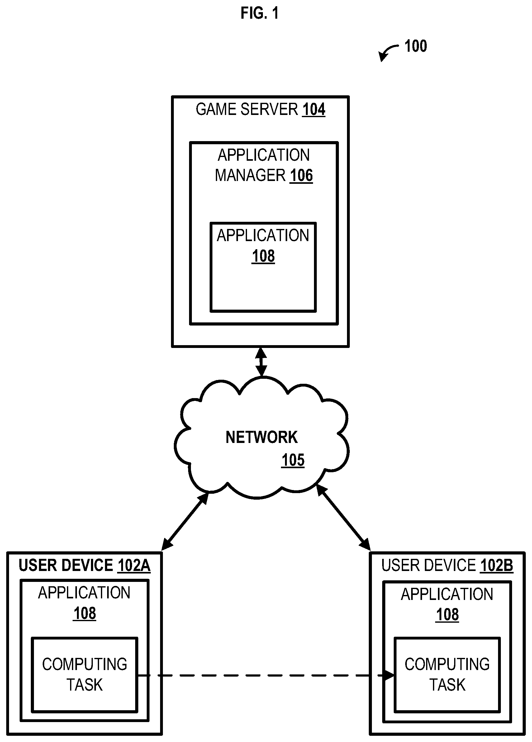 Patent US12403392 — Methods and systems for resource management — Figure 1