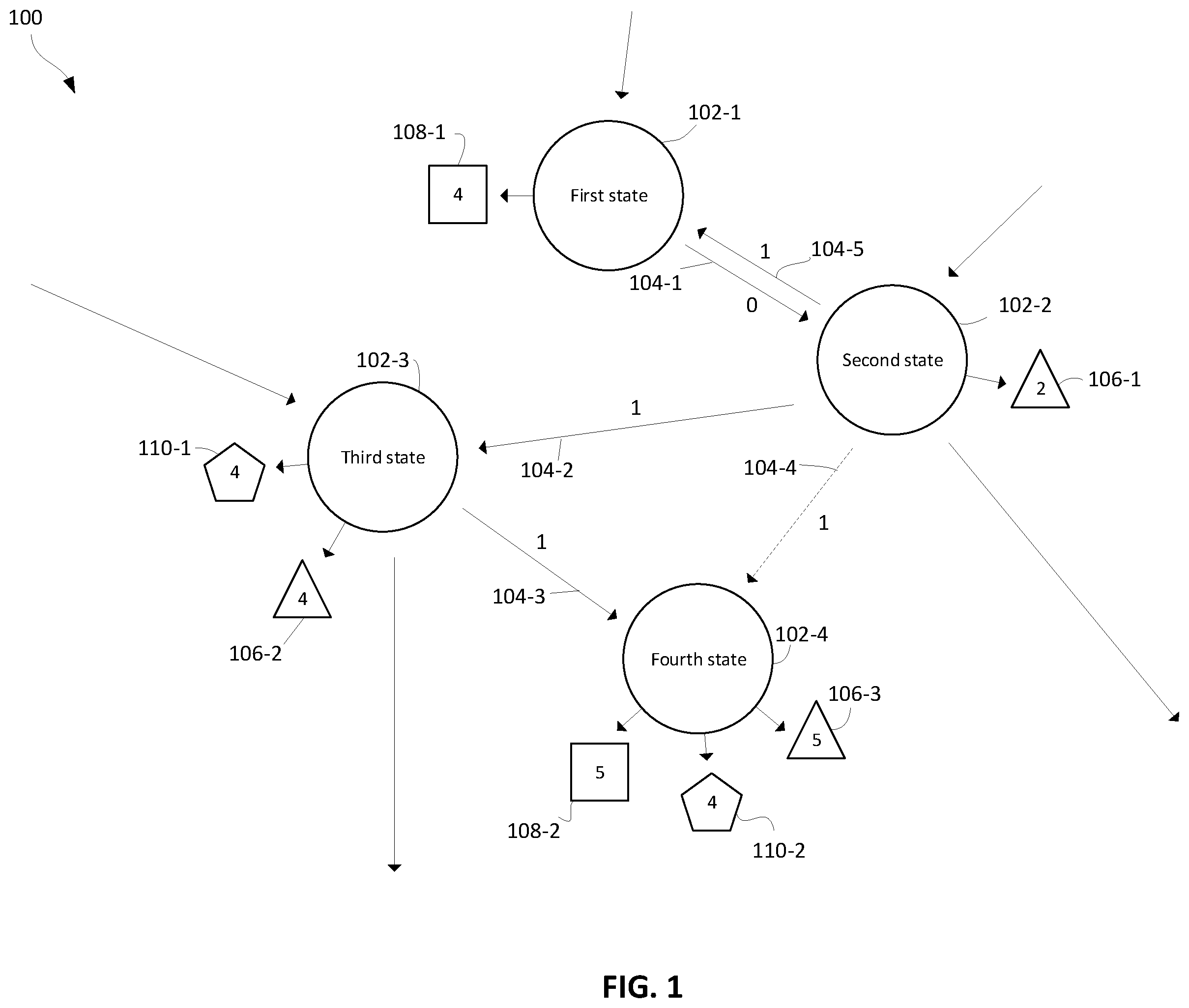 Patent US12403394 — Intent-based models for use in selecting actions in video games — Figure 1