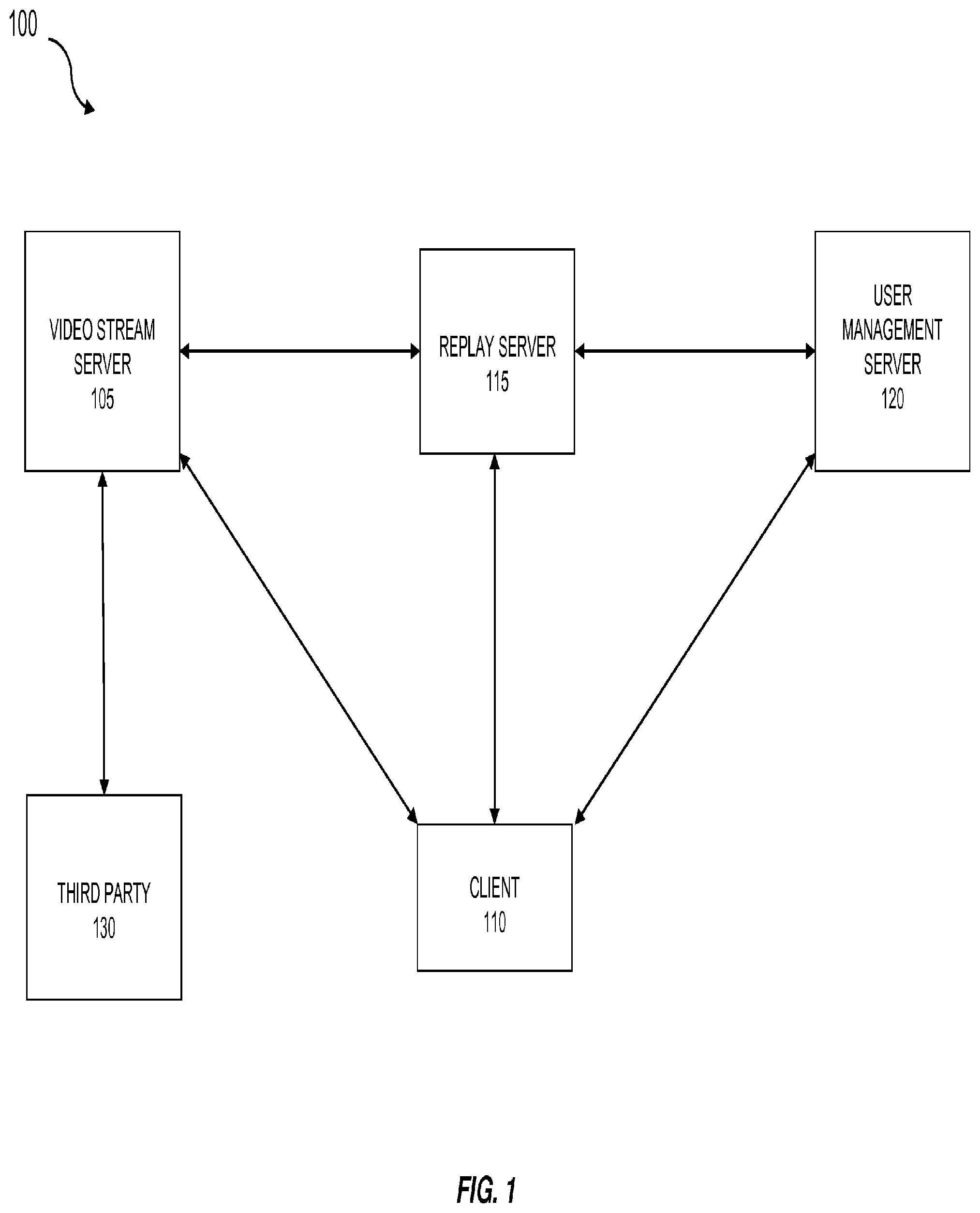 Patent US12403395 Figure 1 – Online software video capture and replay system