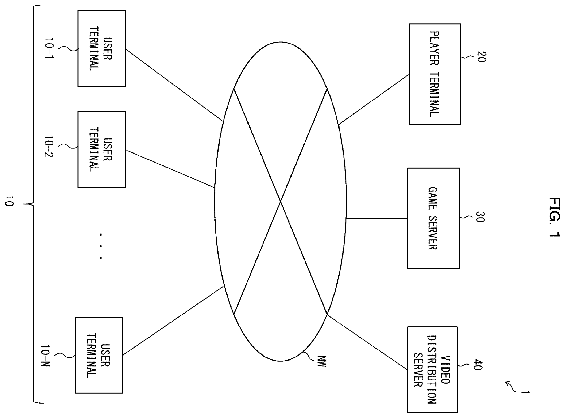 Patent US12403396 — Information processing system, information processing method, and non-transitory storage medium — Figure 1