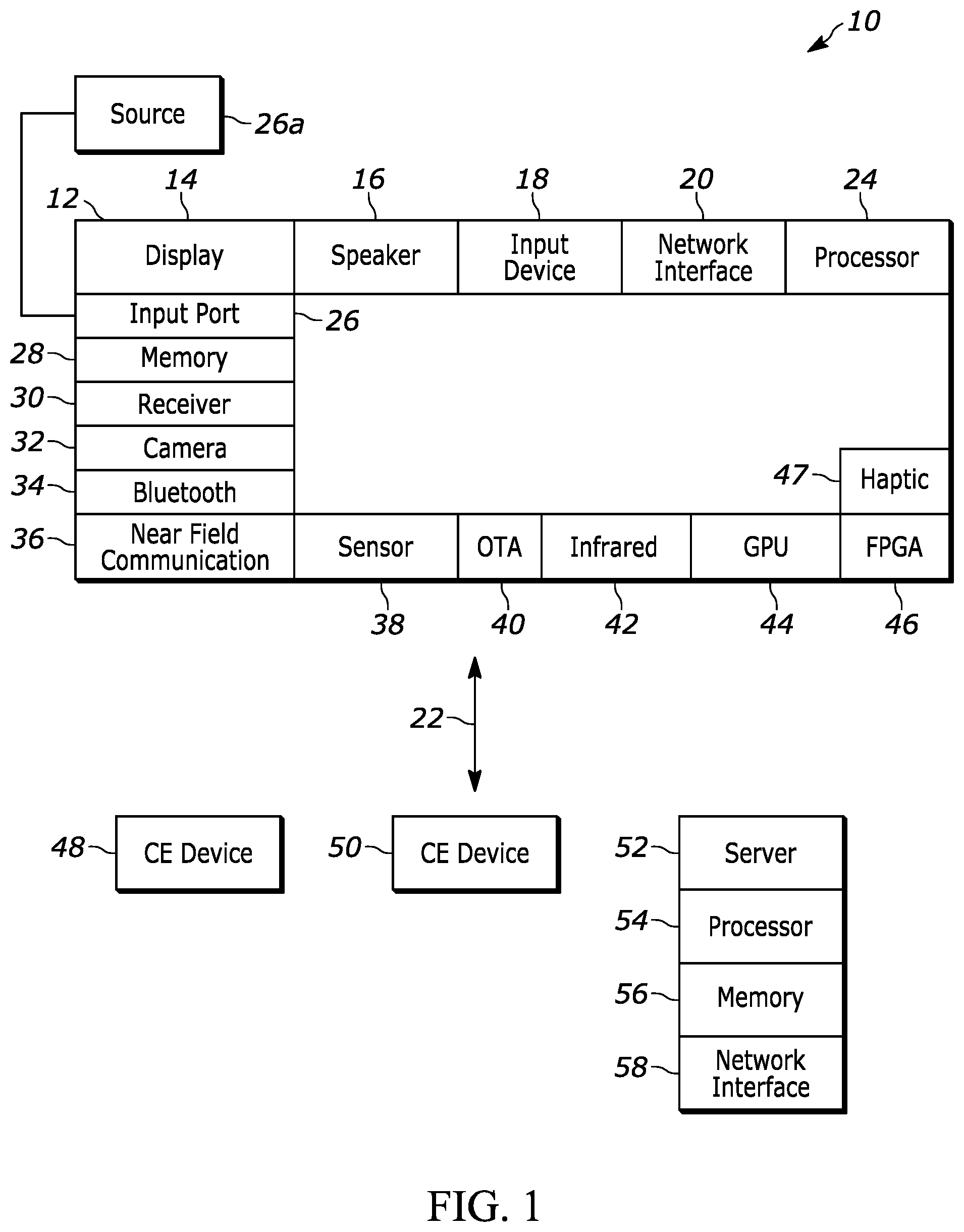 Patent US12403403 — NFT framework for transferring and using digital assets between game platforms — Figure 1