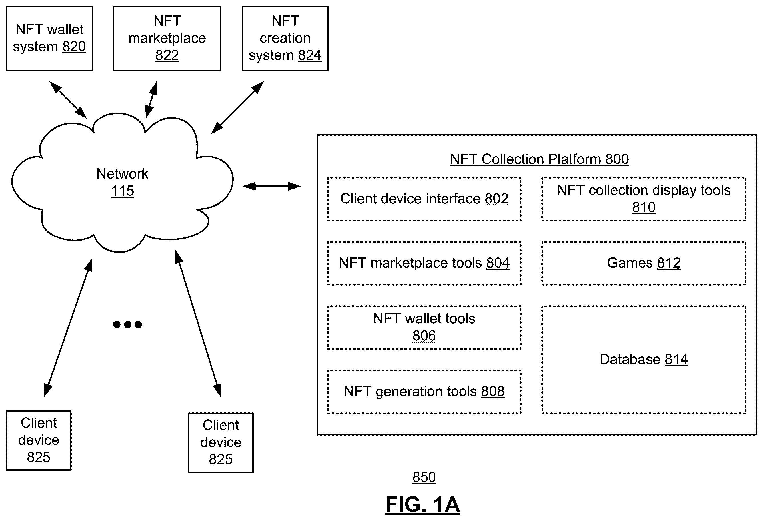 Patent US12403404 — Method for generating NFTs in response to in-app issuance requests — Figure 1