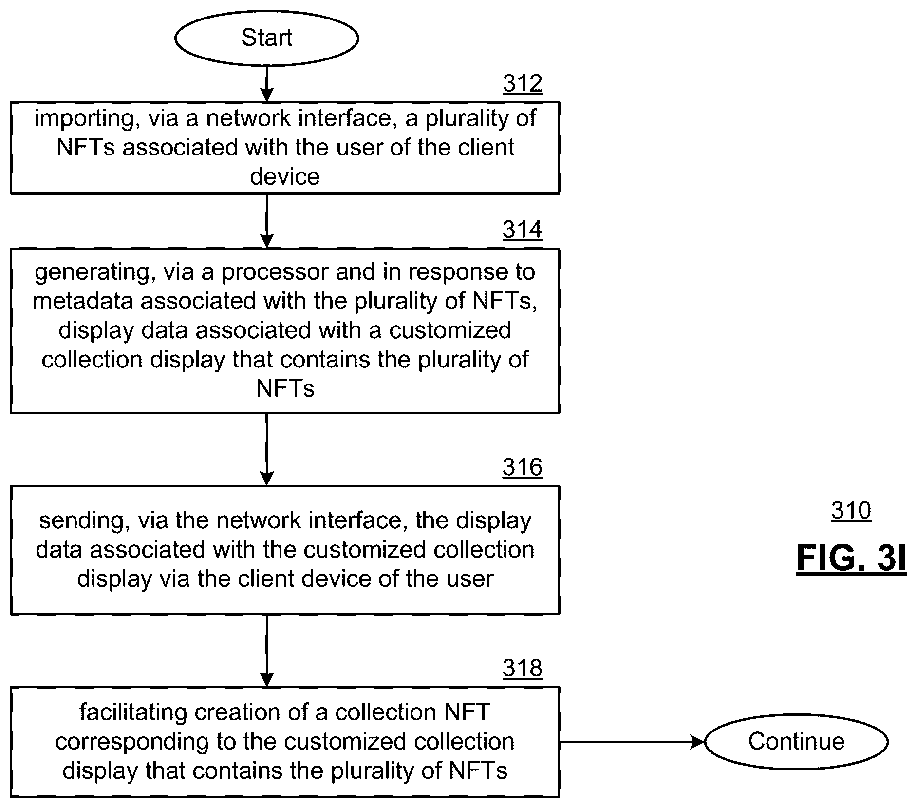 Patent US12403404 Figure 12 – Method for generating NFTs in response to in-app issuance requests