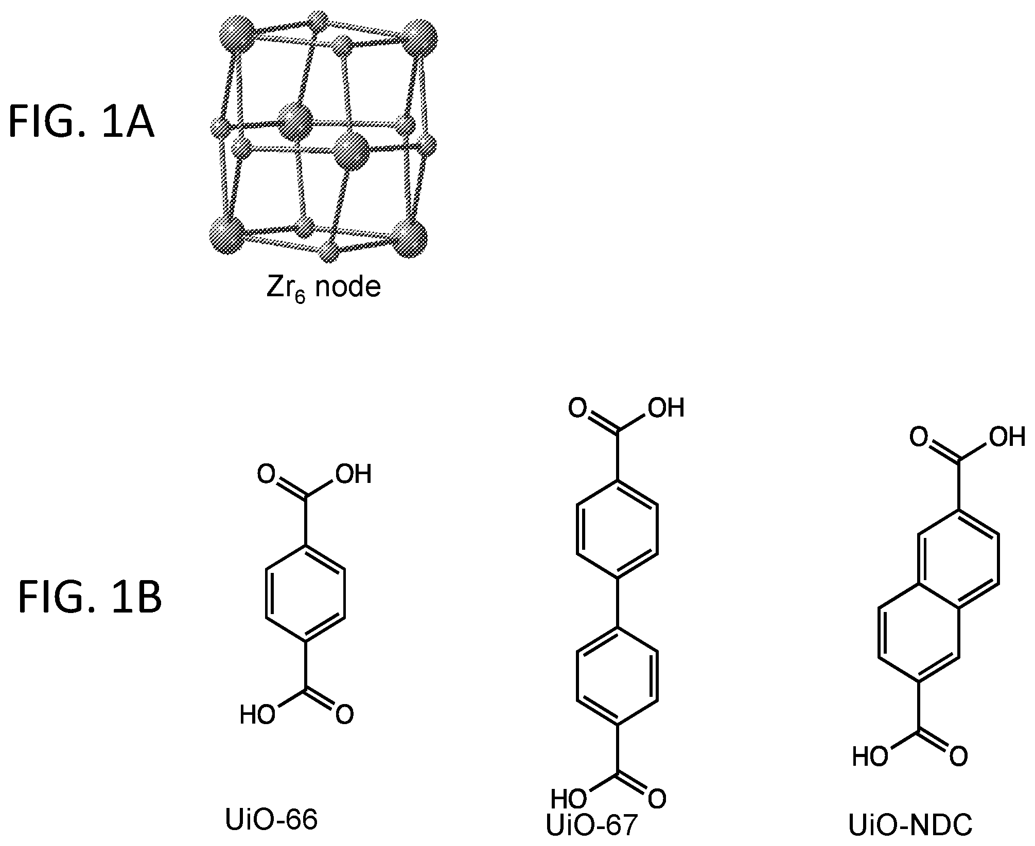 Patent US12403412 — Metal-organic frameworks for the removal of uremic toxins — Figure 1